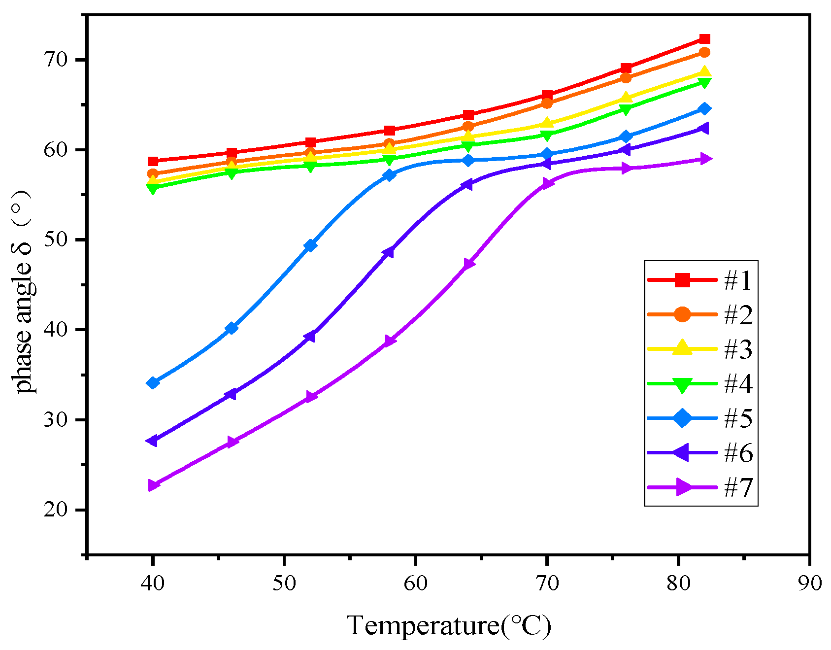 Materials 17 02713 g004