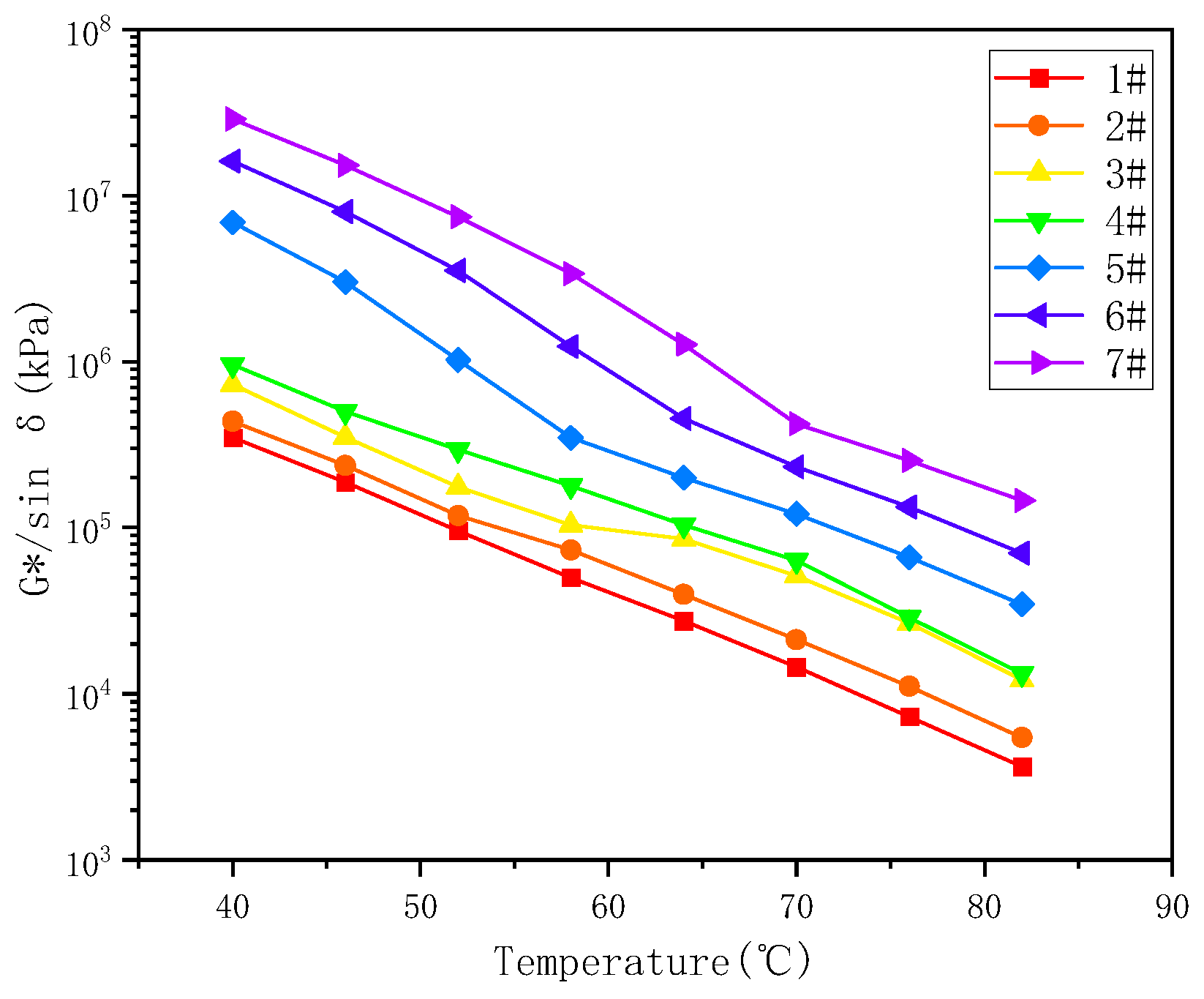 Materials 17 02713 g005