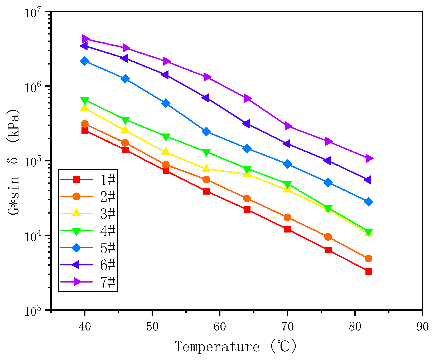 Materials 17 02713 g006
