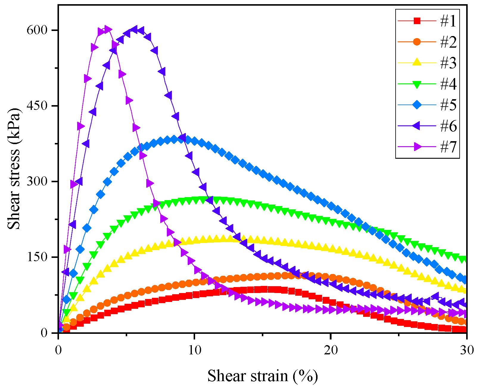 Materials 17 02713 g013