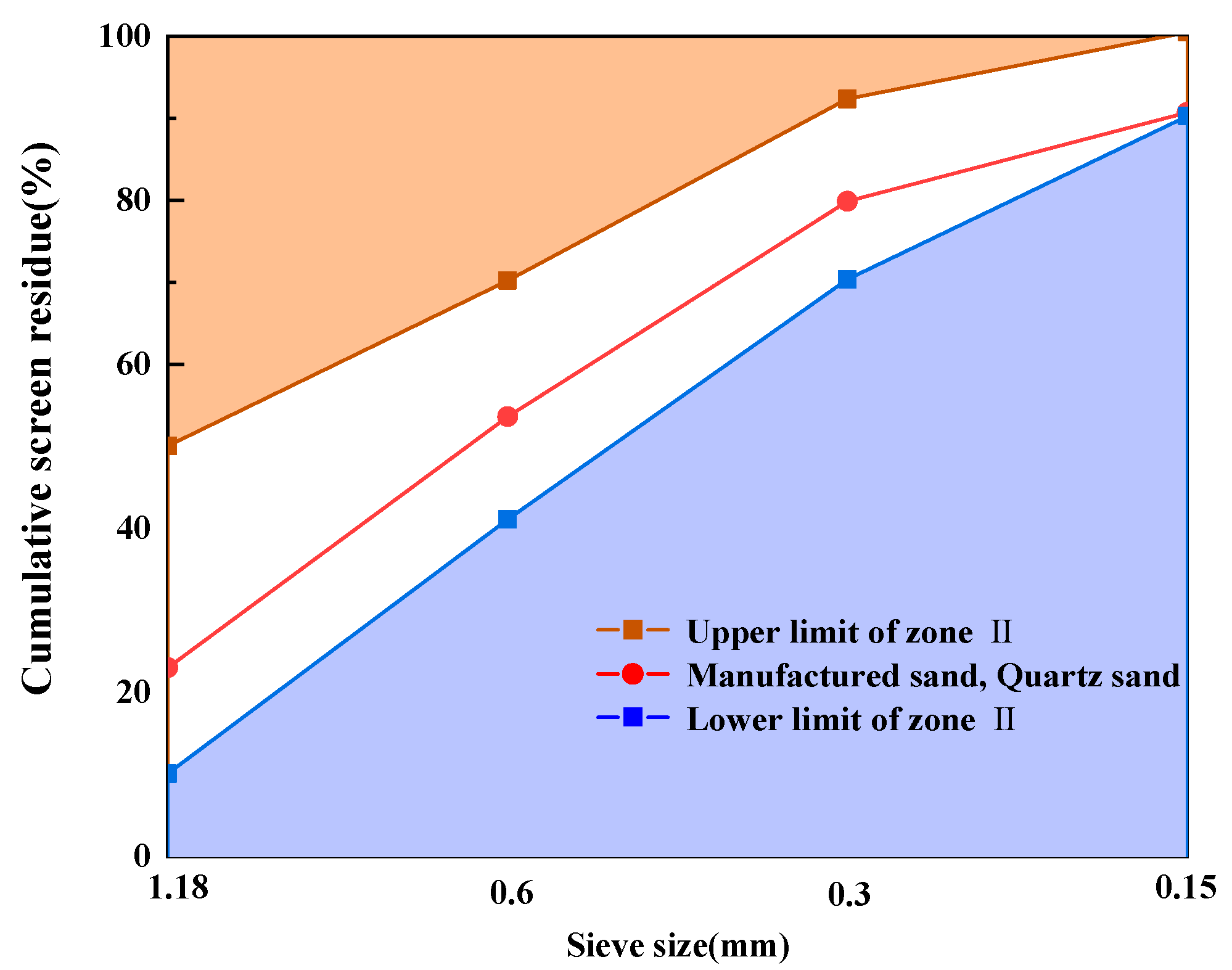 Materials 17 02714 g002