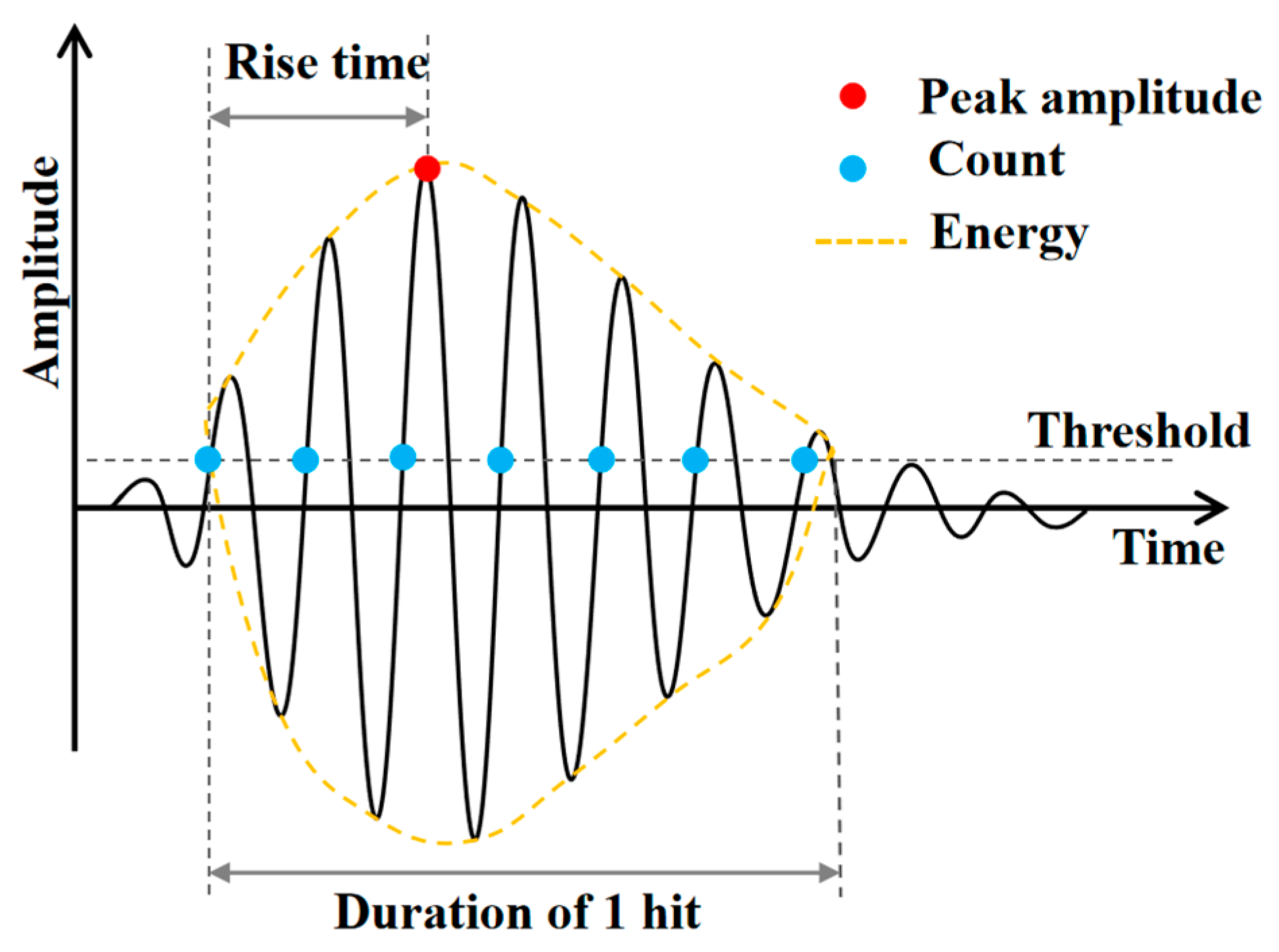 Materials 17 02714 g005