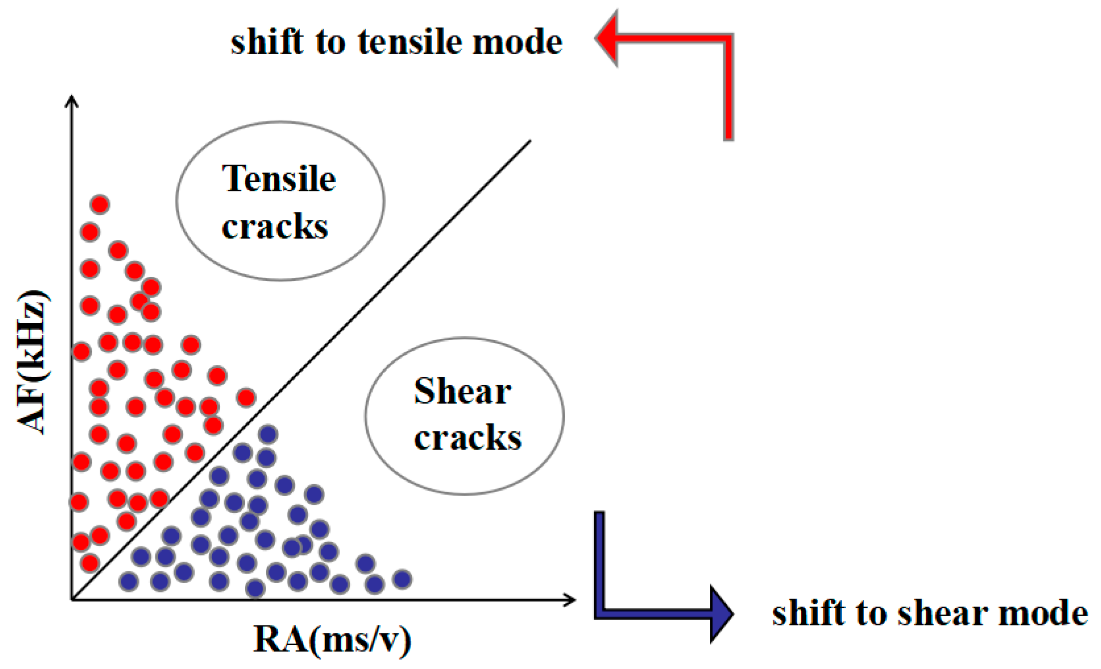 Materials 17 02714 g006
