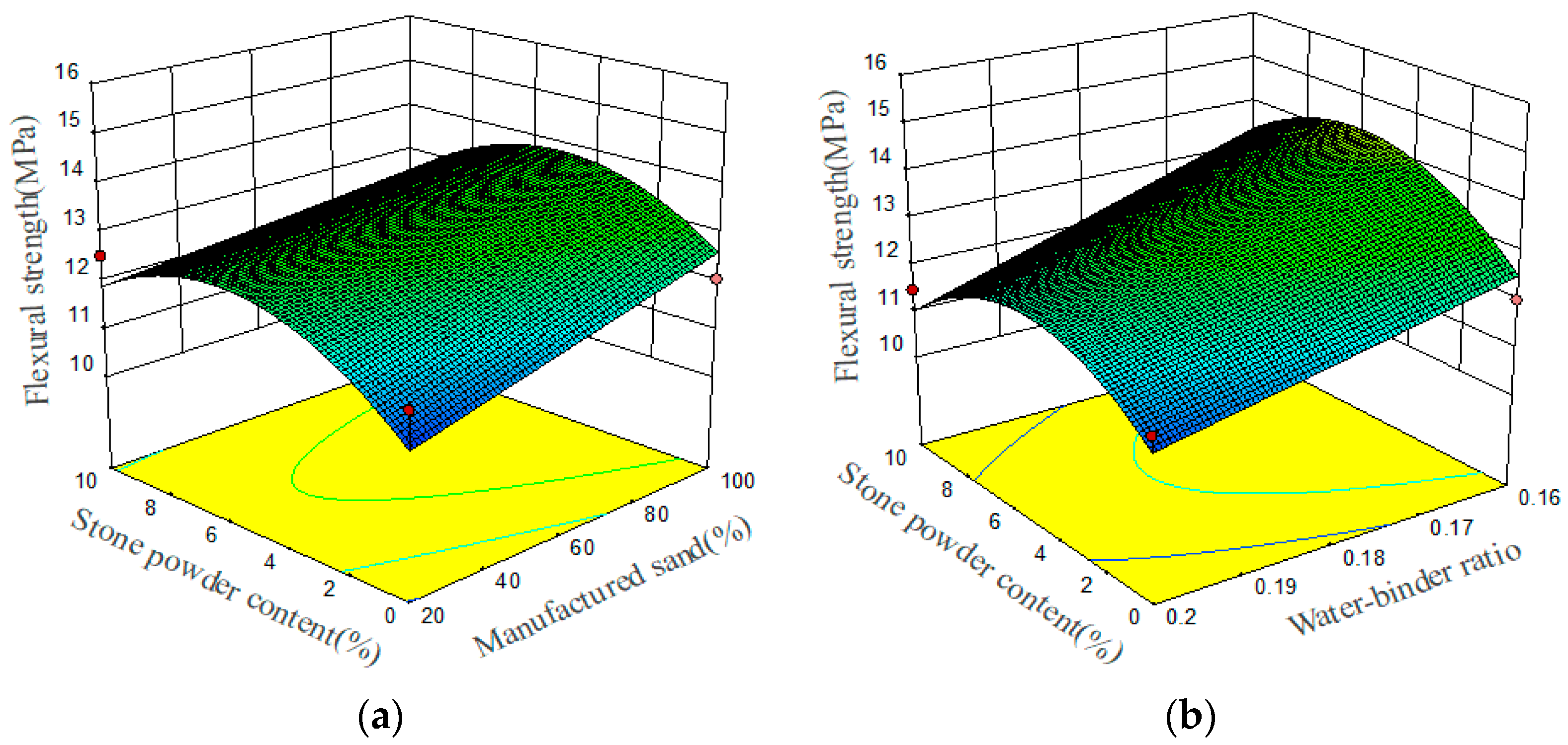 Materials 17 02714 g008