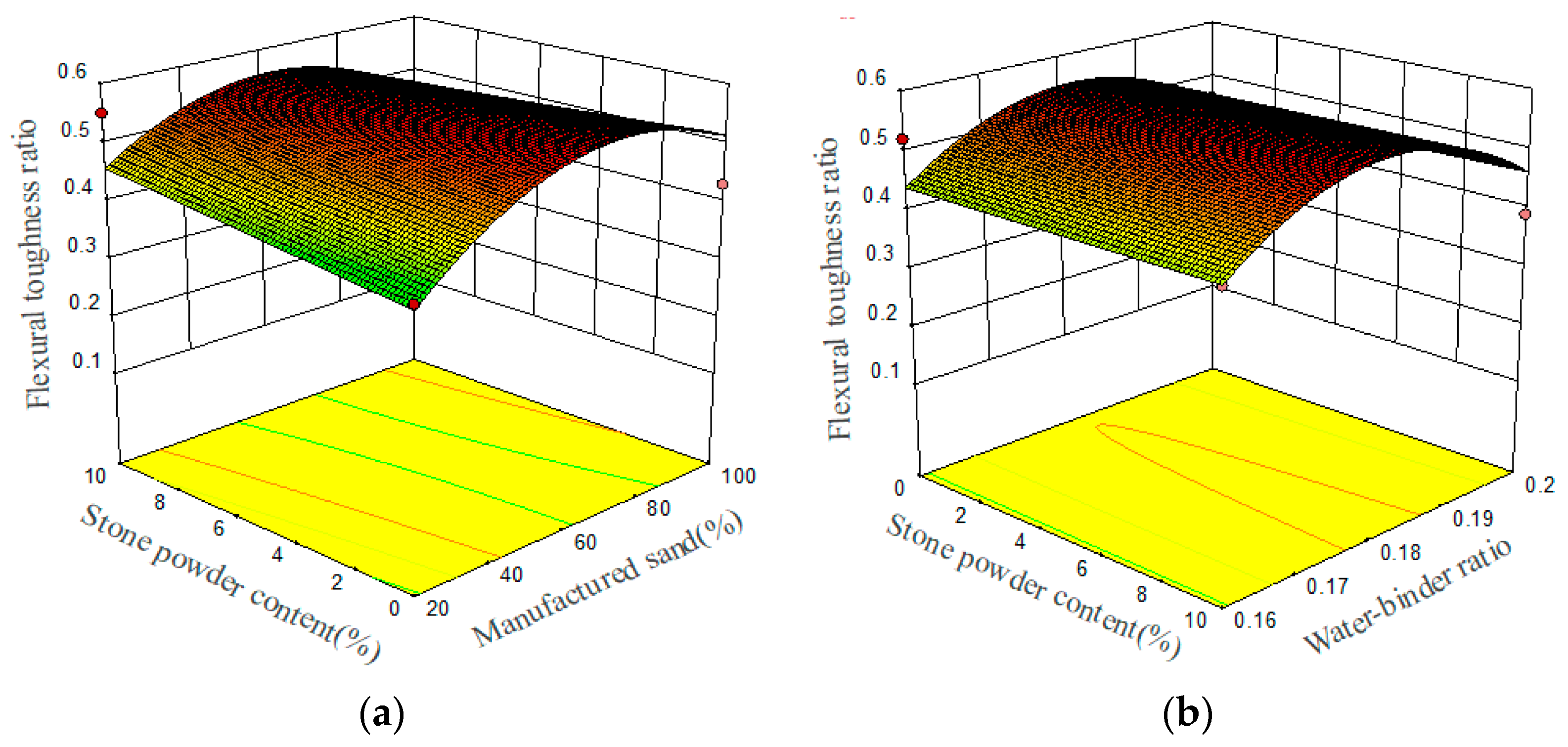 Materials 17 02714 g009
