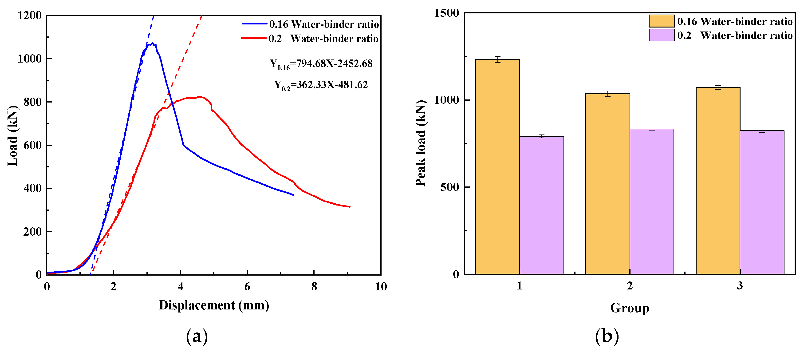 Materials 17 02714 g010