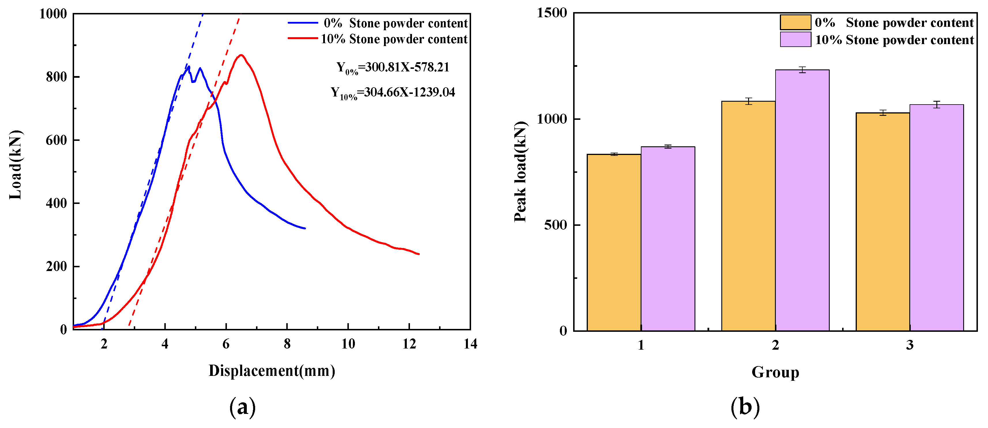 Materials 17 02714 g012