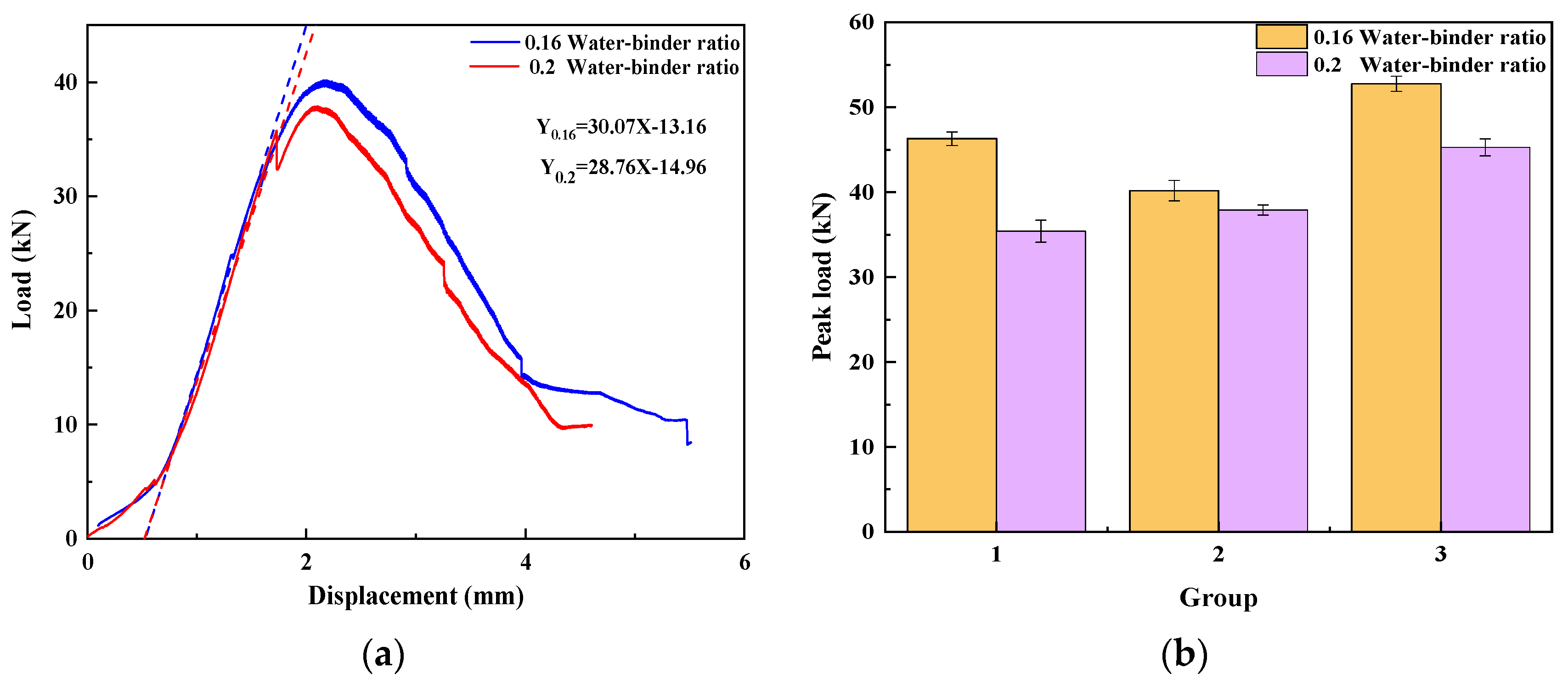 Materials 17 02714 g013