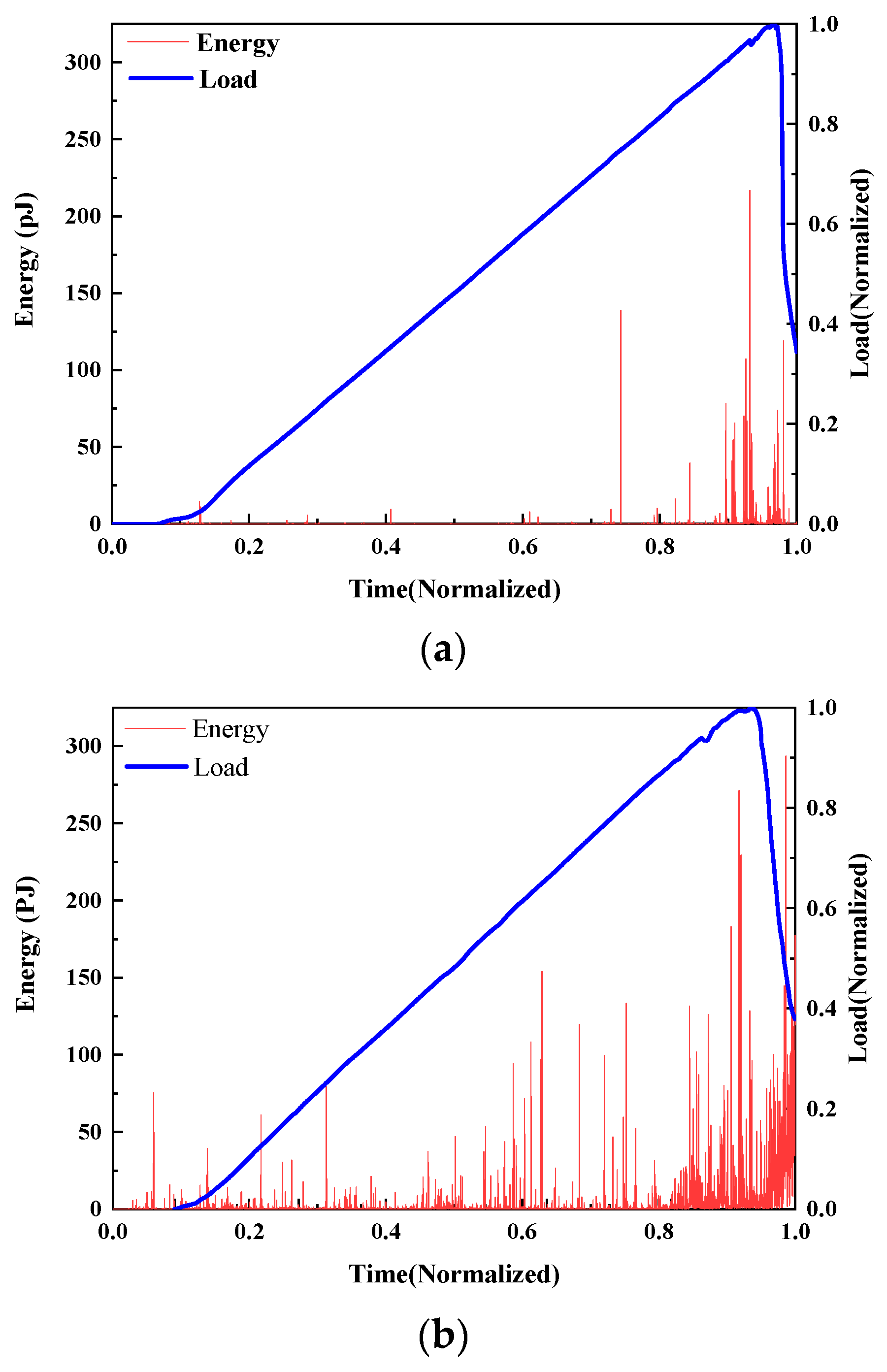 Materials 17 02714 g016