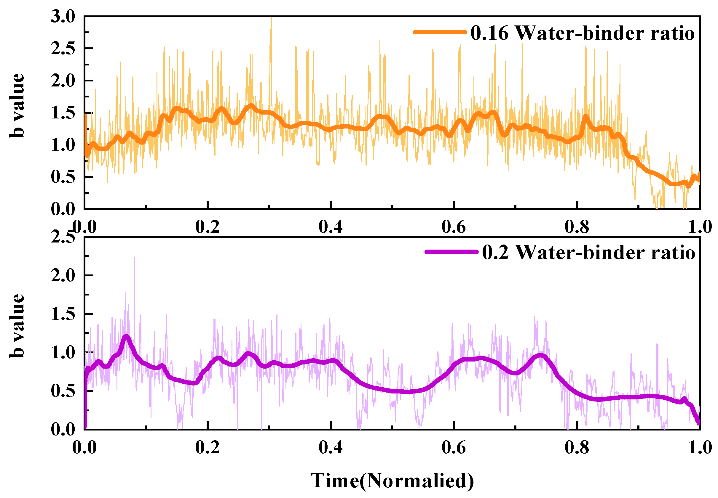 Materials 17 02714 g017