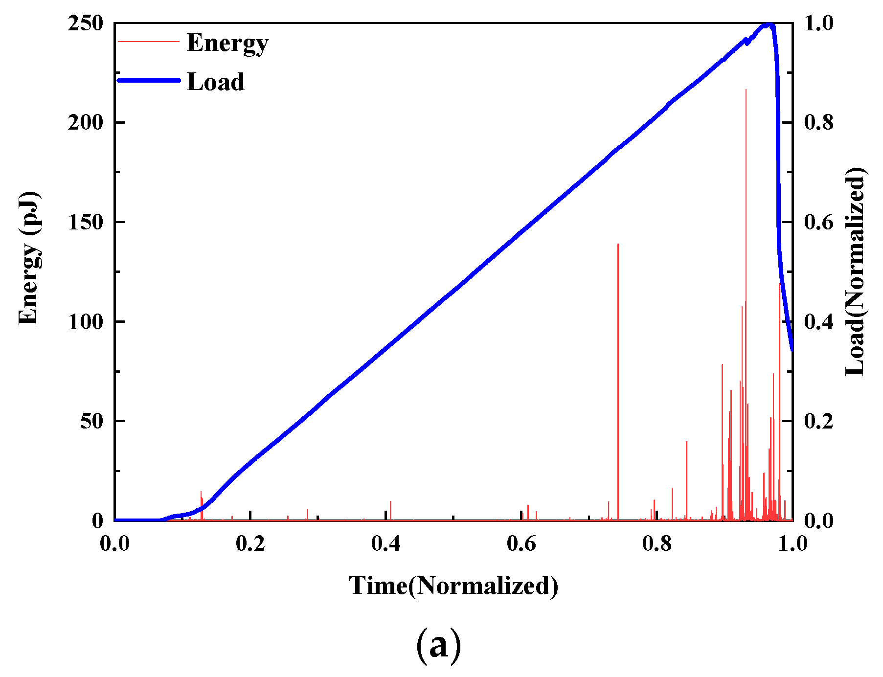 Materials 17 02714 g018a