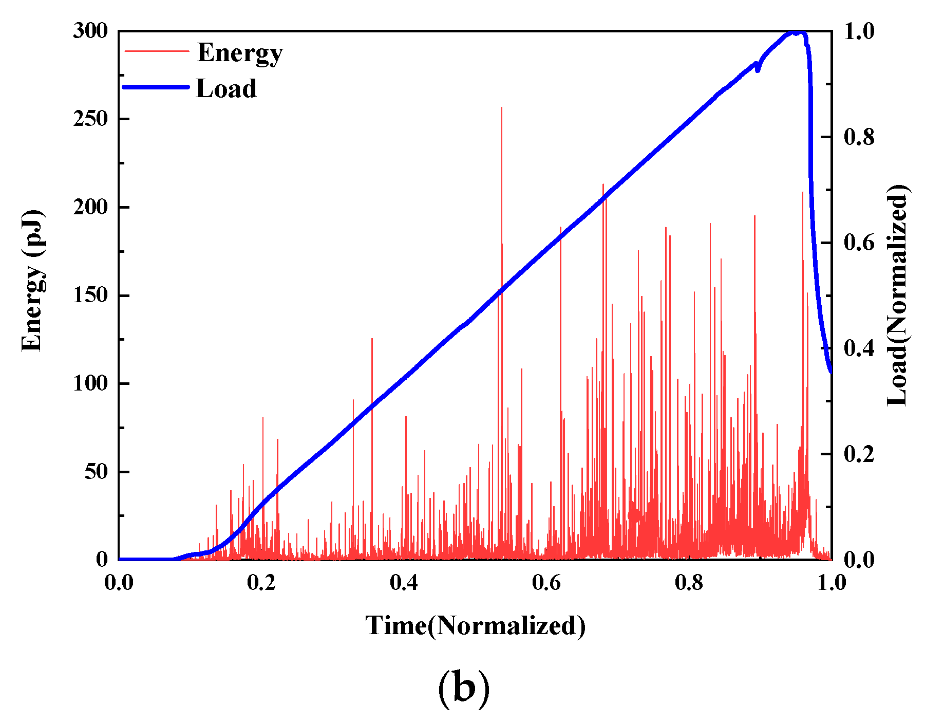 Materials 17 02714 g018b