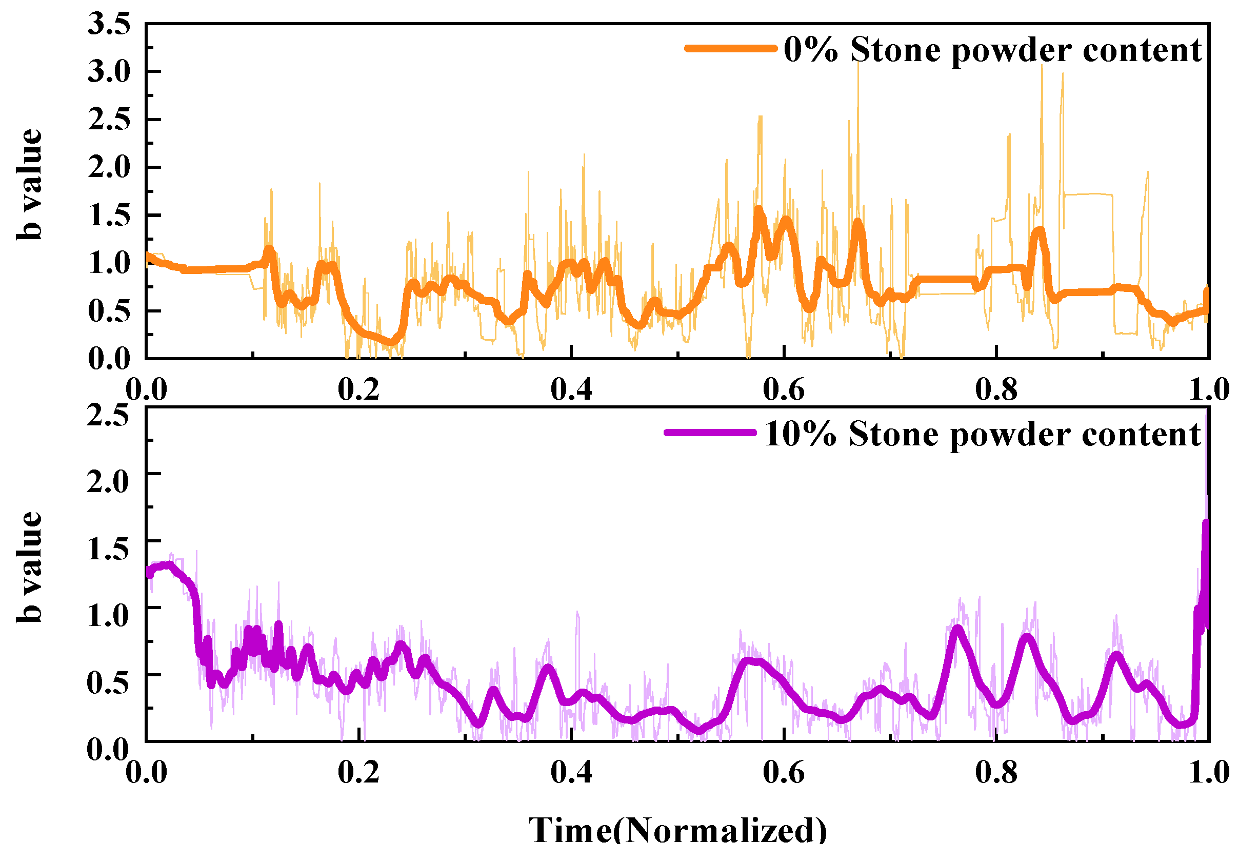Materials 17 02714 g021
