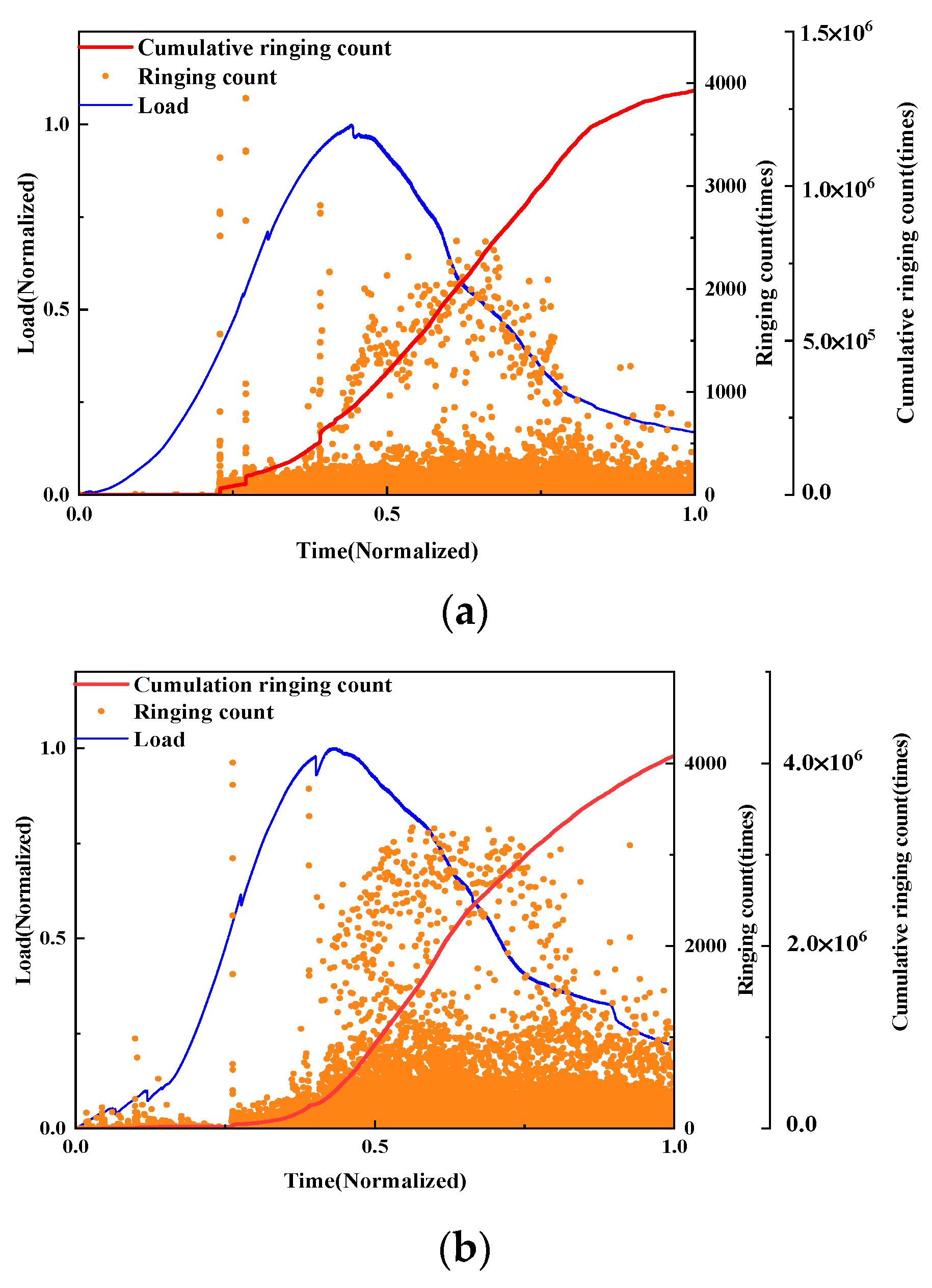 Materials 17 02714 g022