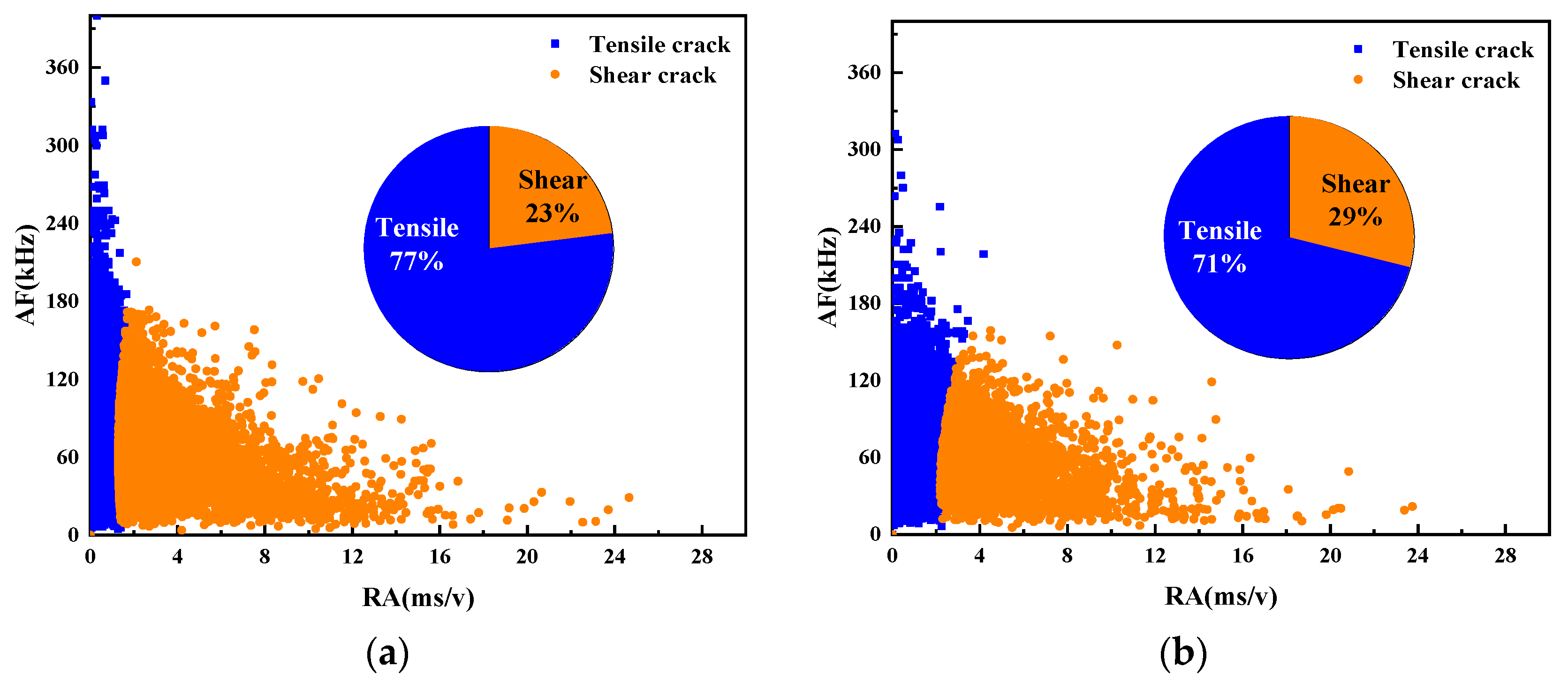 Materials 17 02714 g027