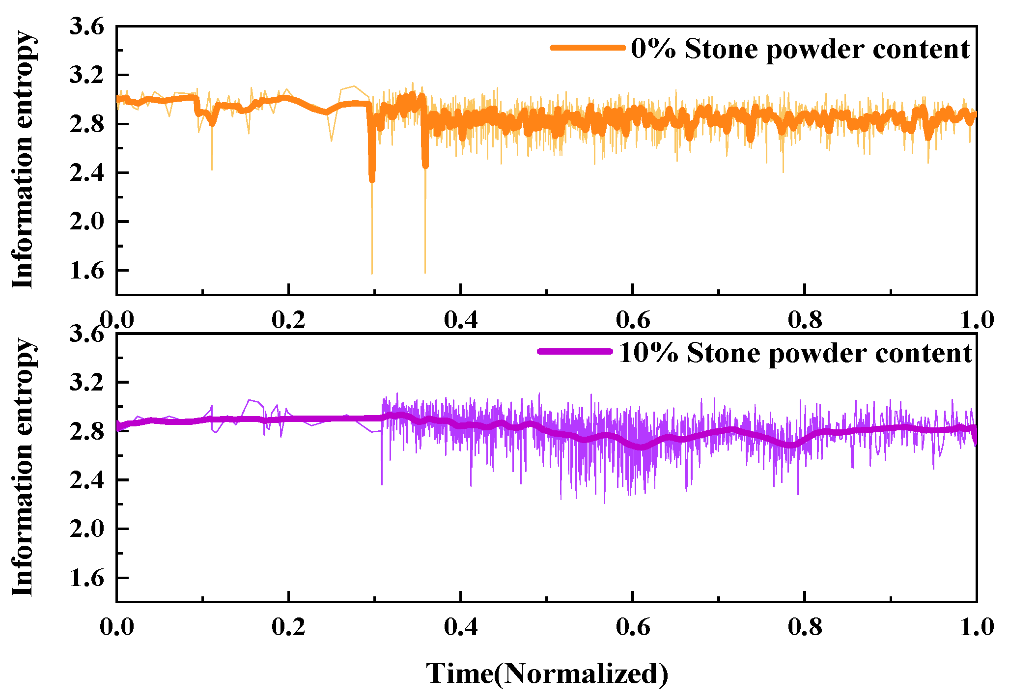 Materials 17 02714 g029