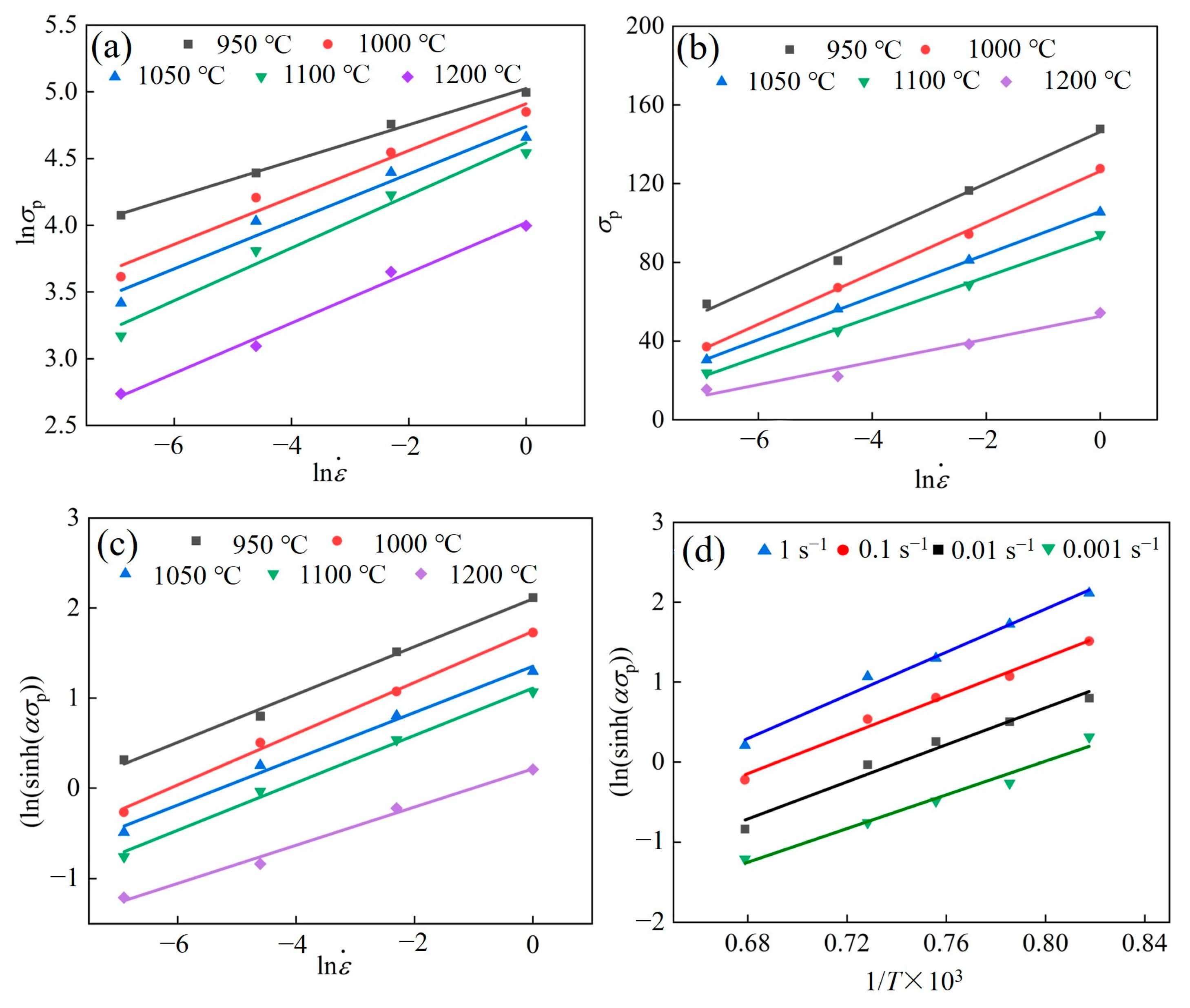 Materials 17 02715 g006