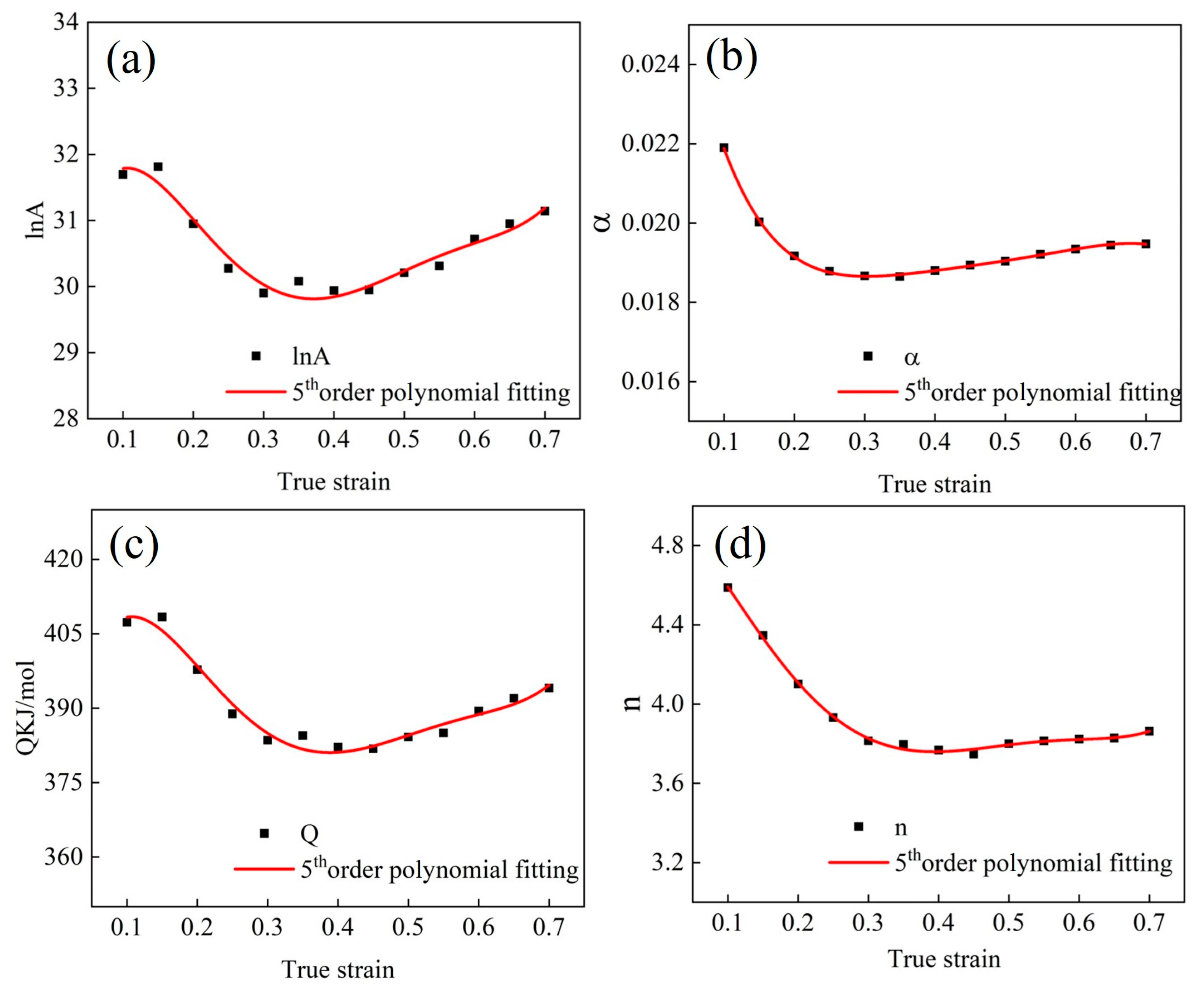 Materials 17 02715 g008