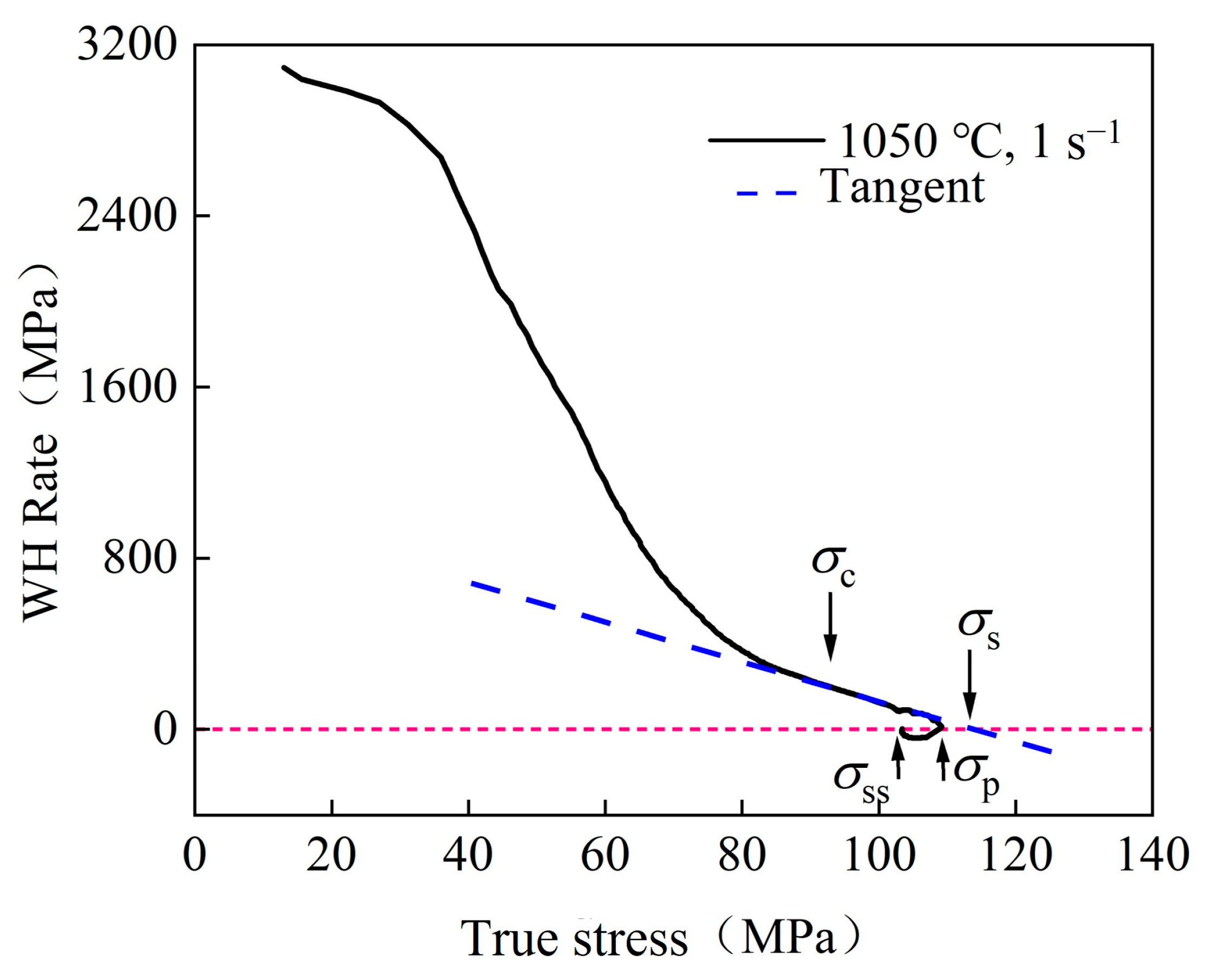 Materials 17 02715 g010