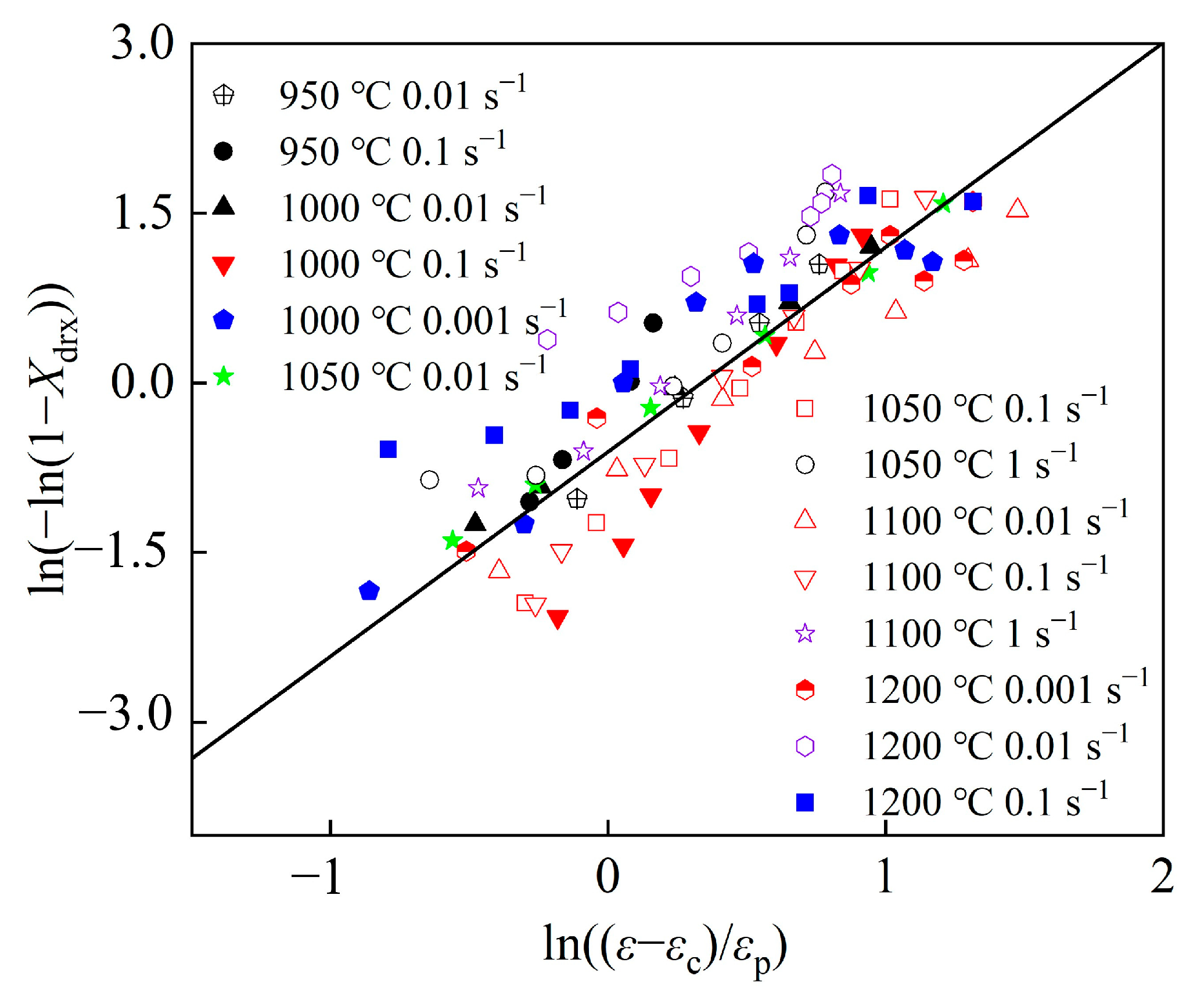 Materials 17 02715 g013
