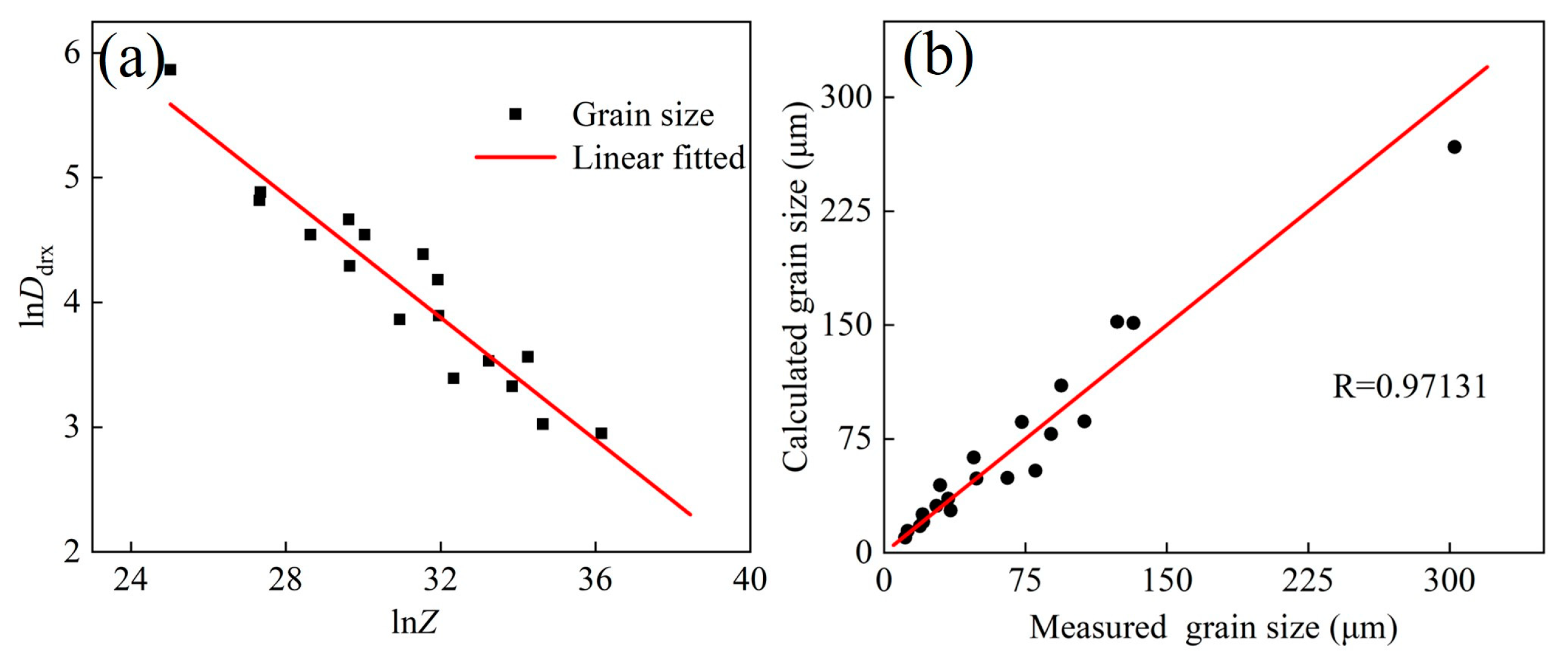 Materials 17 02715 g017