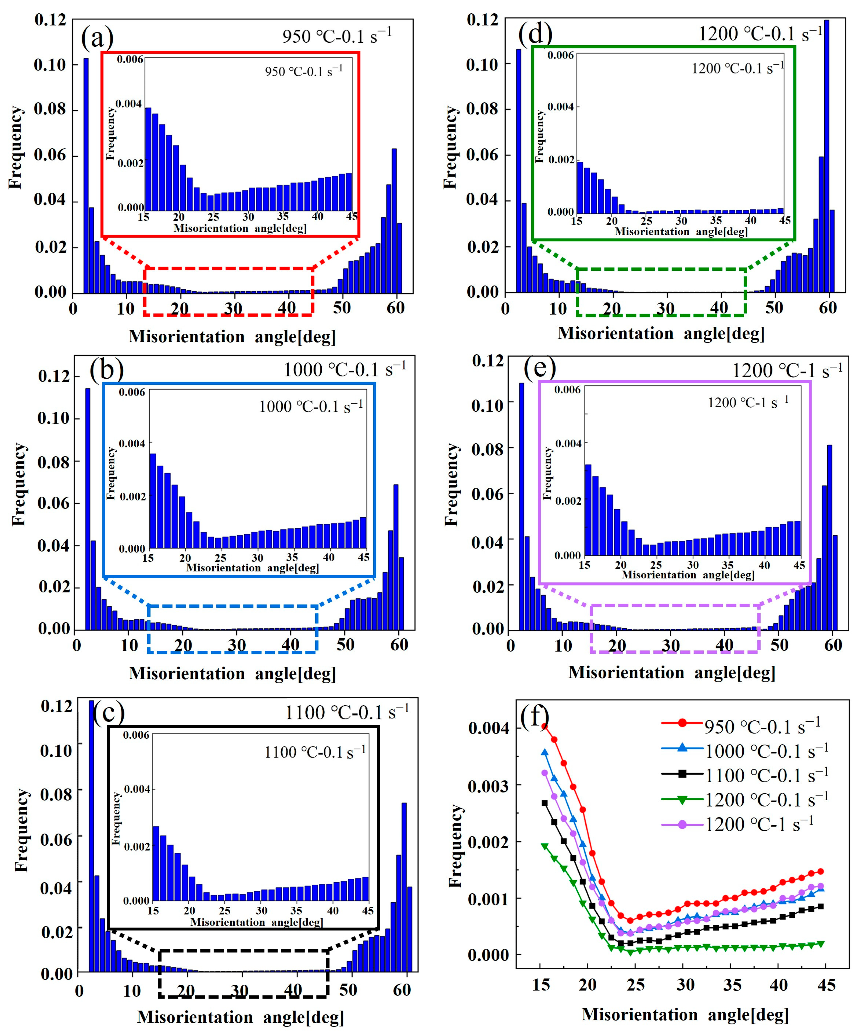 Materials 17 02715 g026