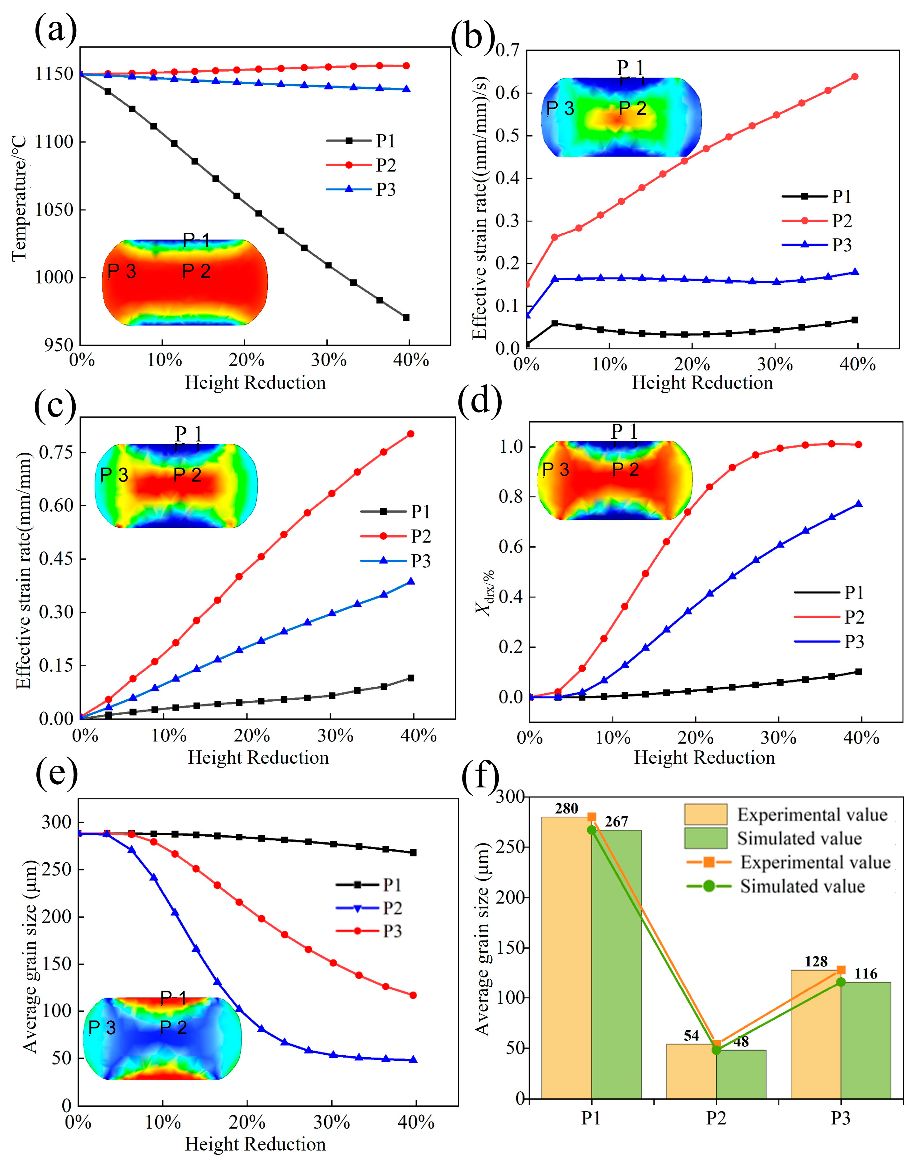 Materials 17 02715 g030