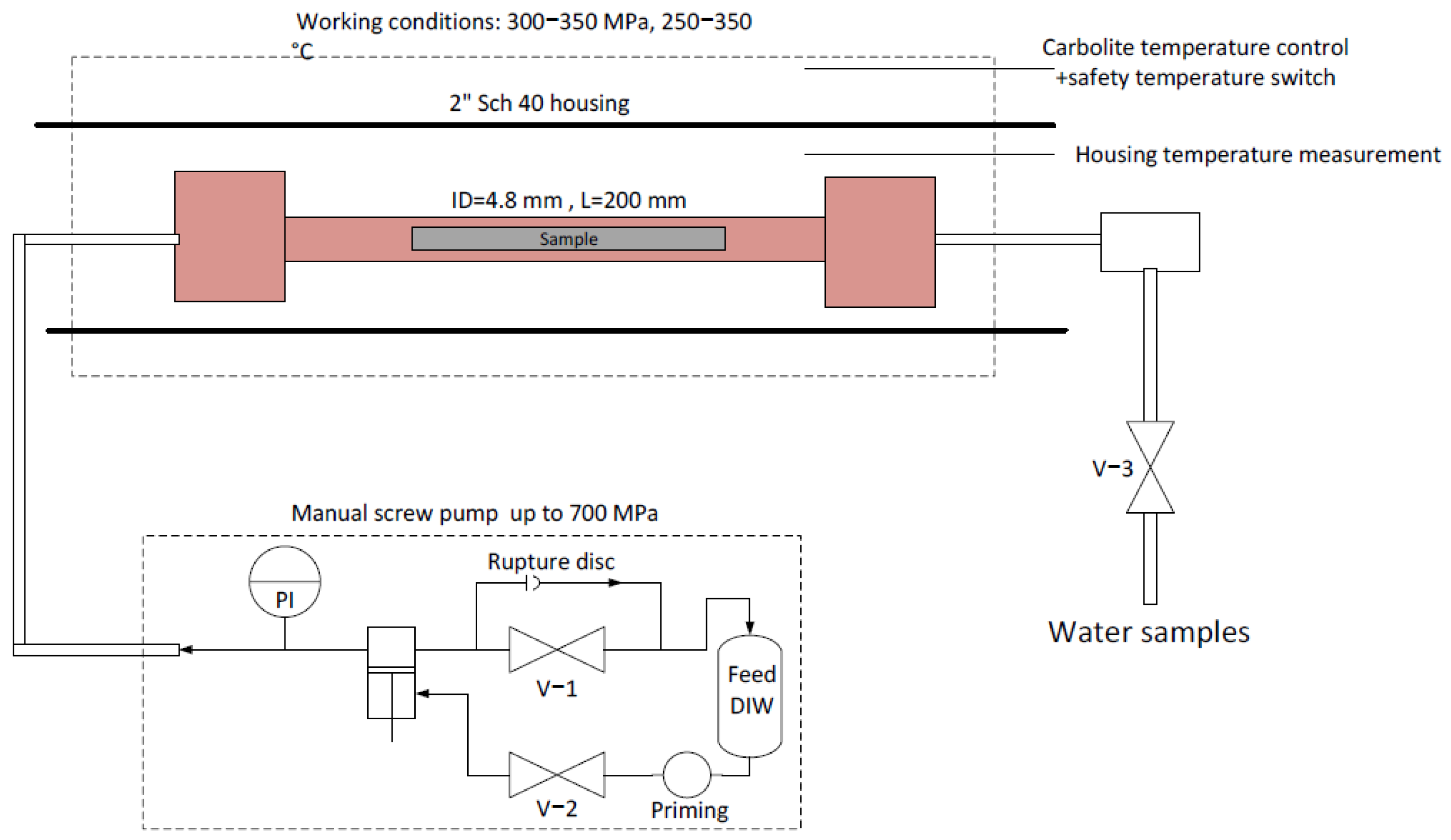 Materials 17 02716 g001