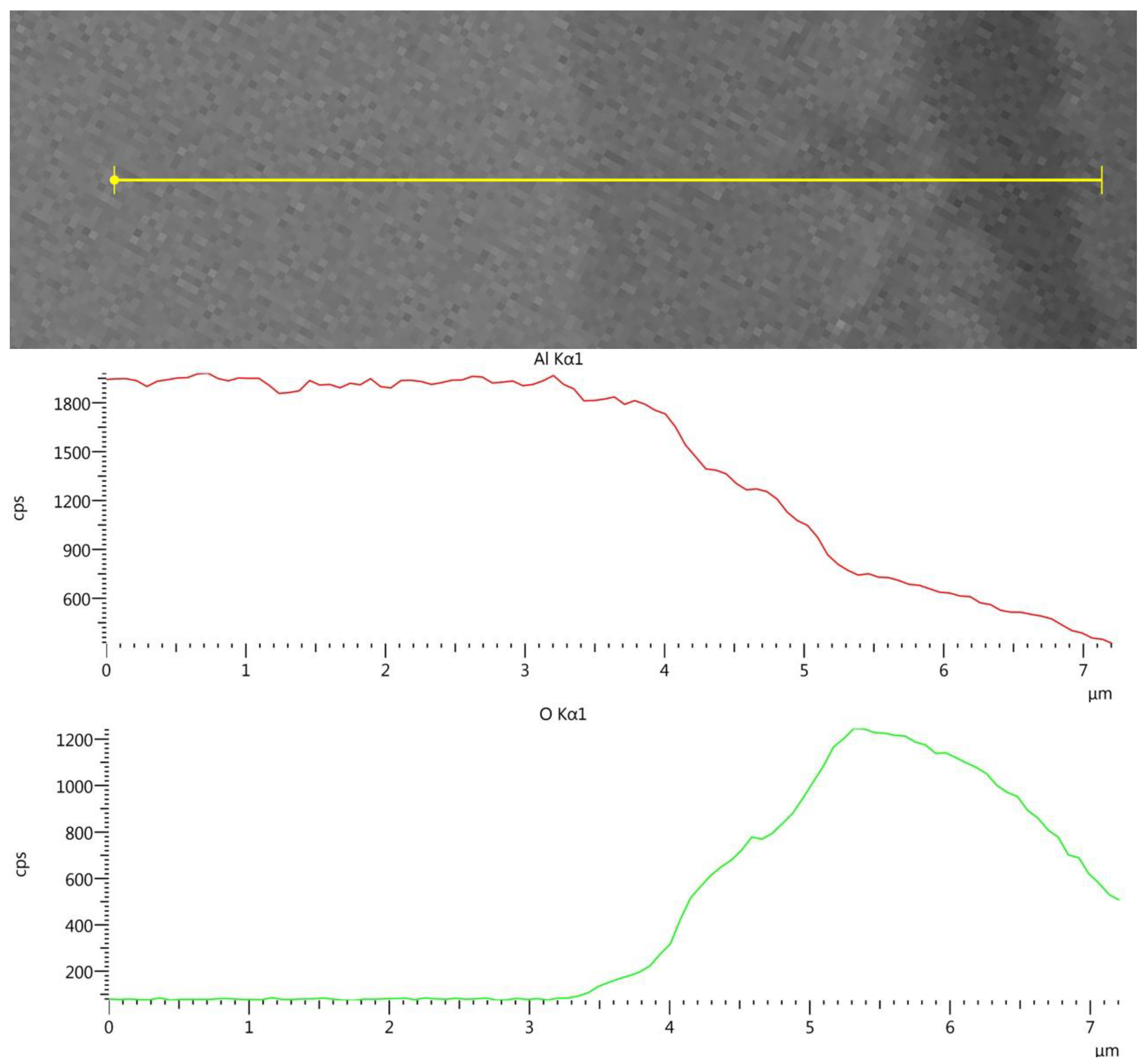 Materials 17 02716 g004