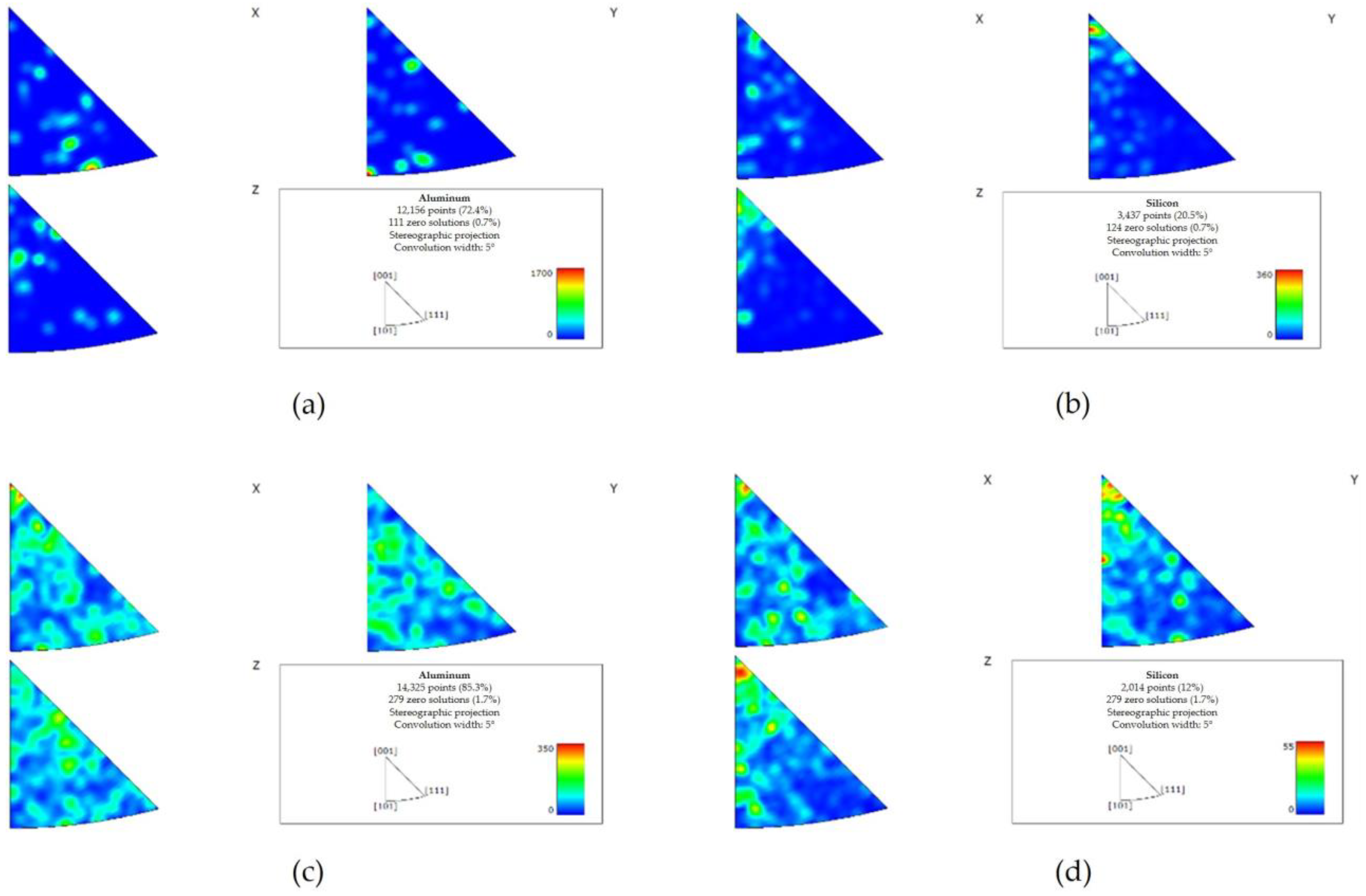 Materials 17 02716 g011