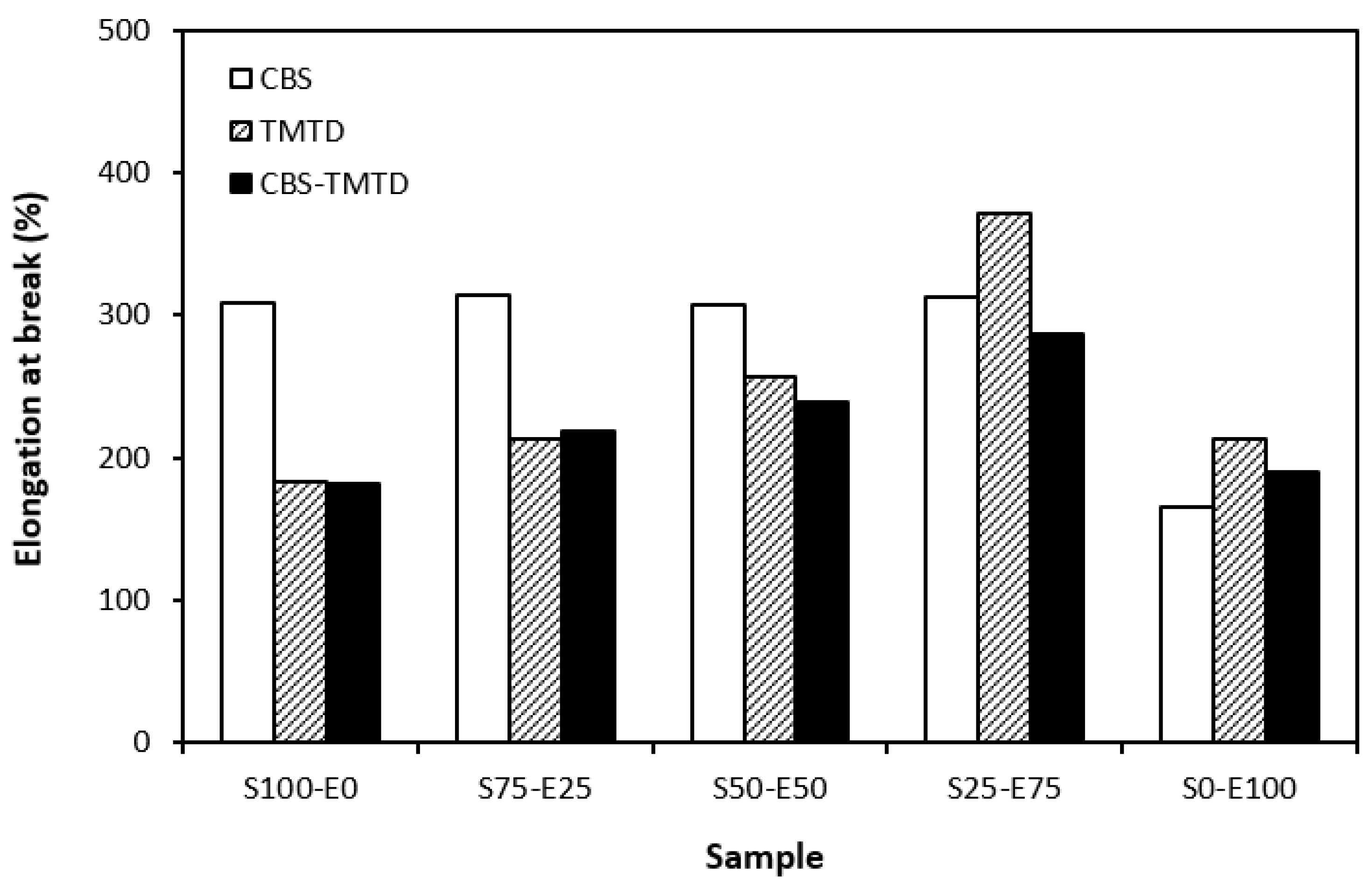 Materials 17 02718 g006