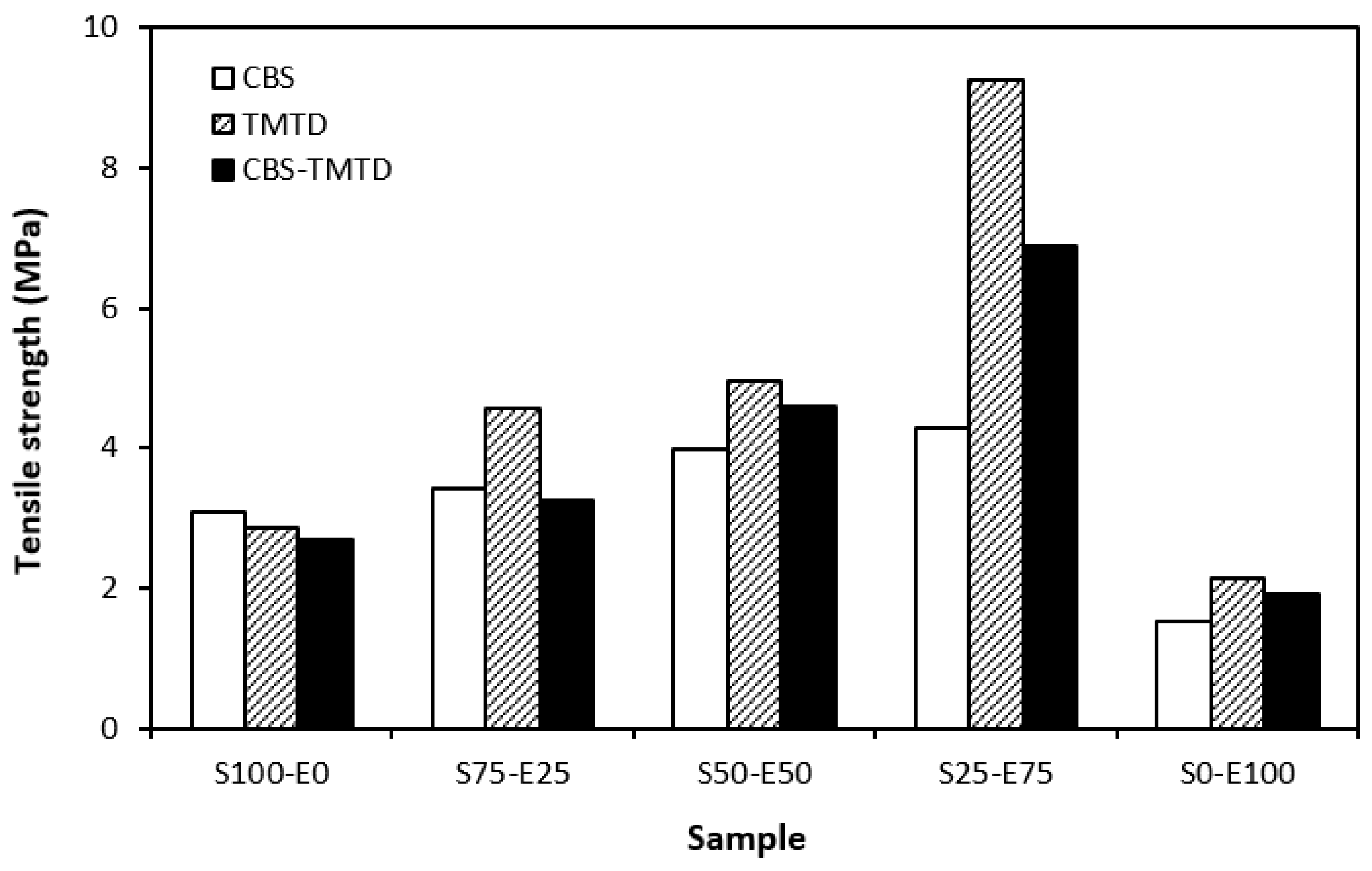 Materials 17 02718 g009