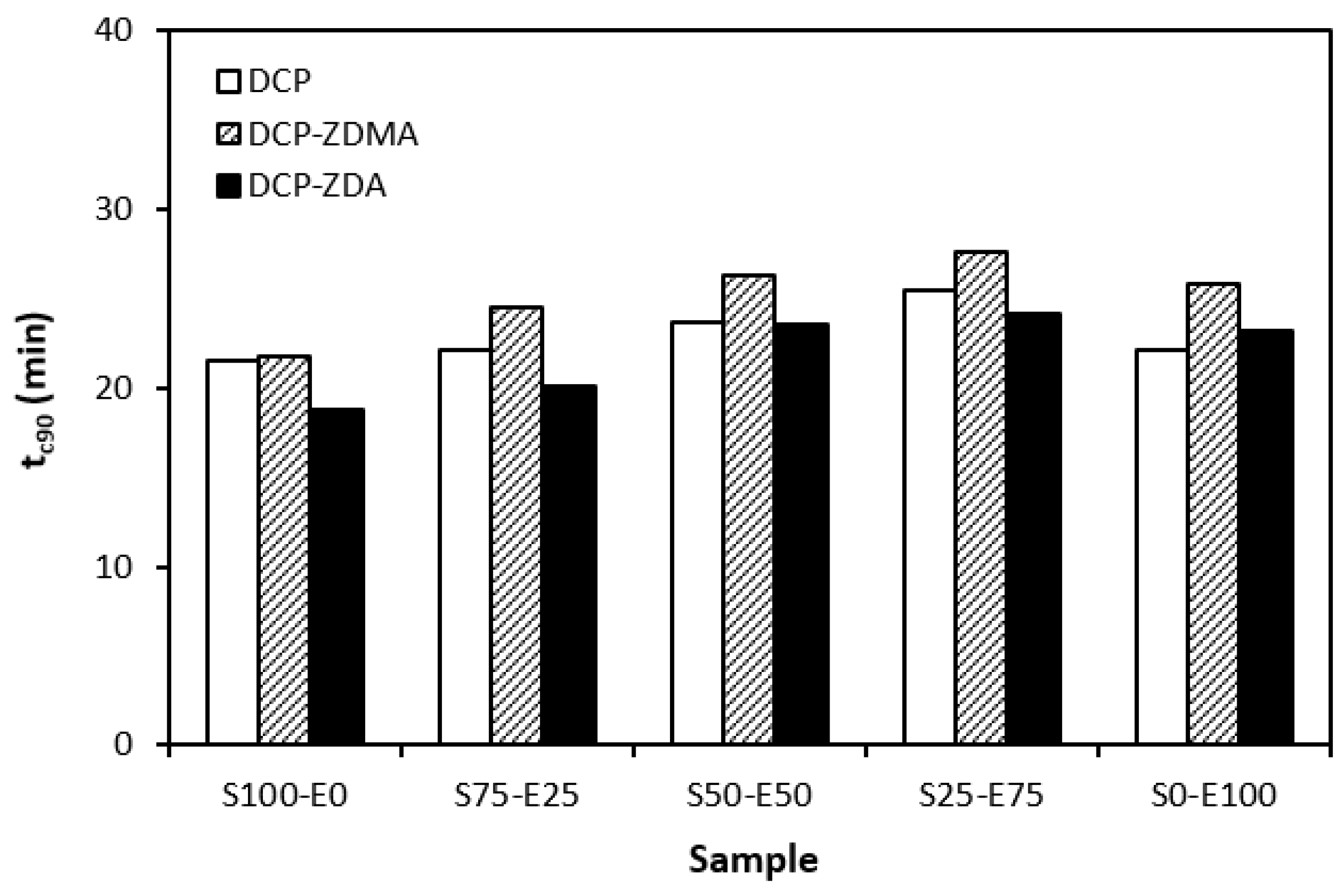 Materials 17 02718 g011