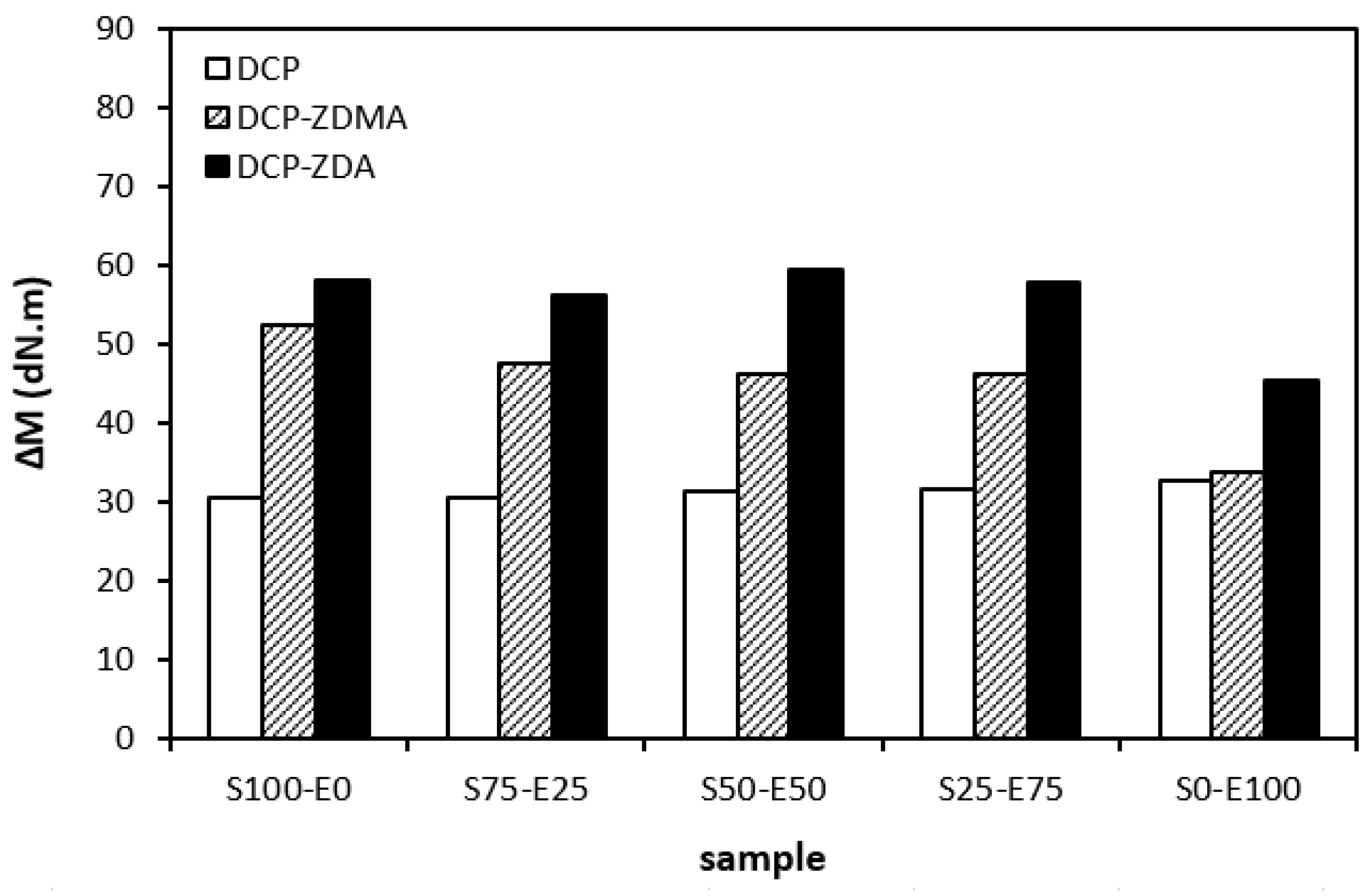 Materials 17 02718 g012