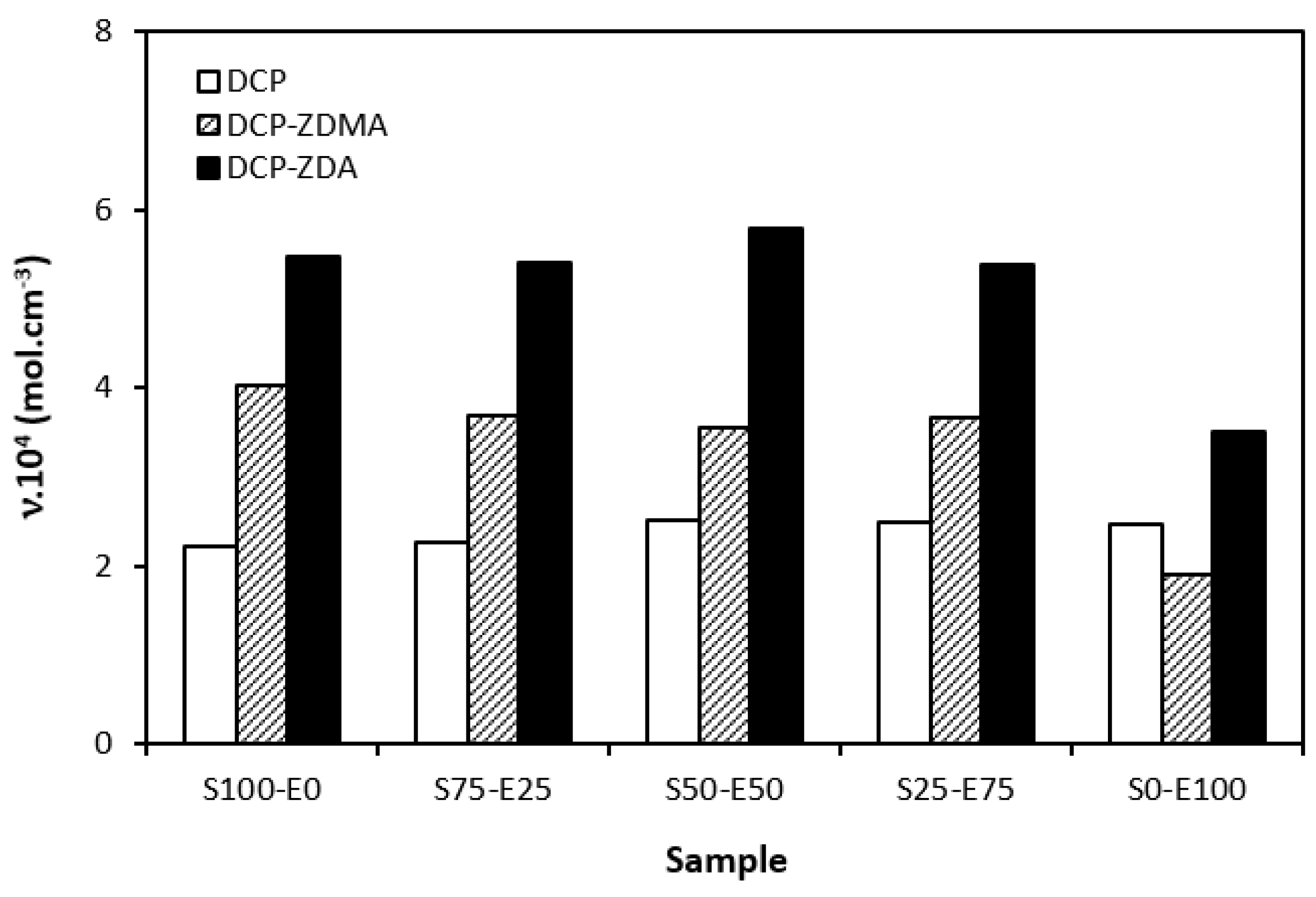 Materials 17 02718 g013