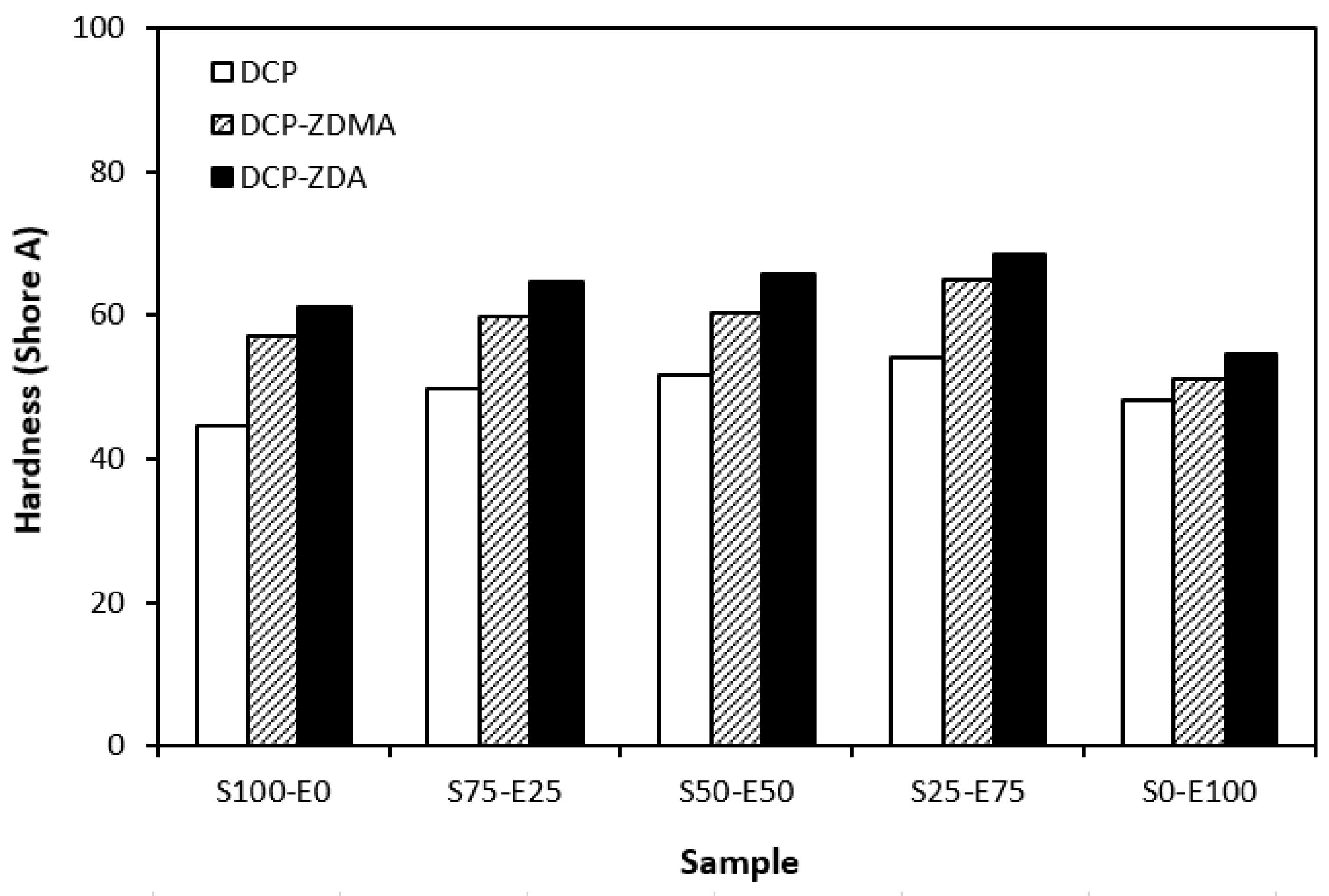 Materials 17 02718 g016