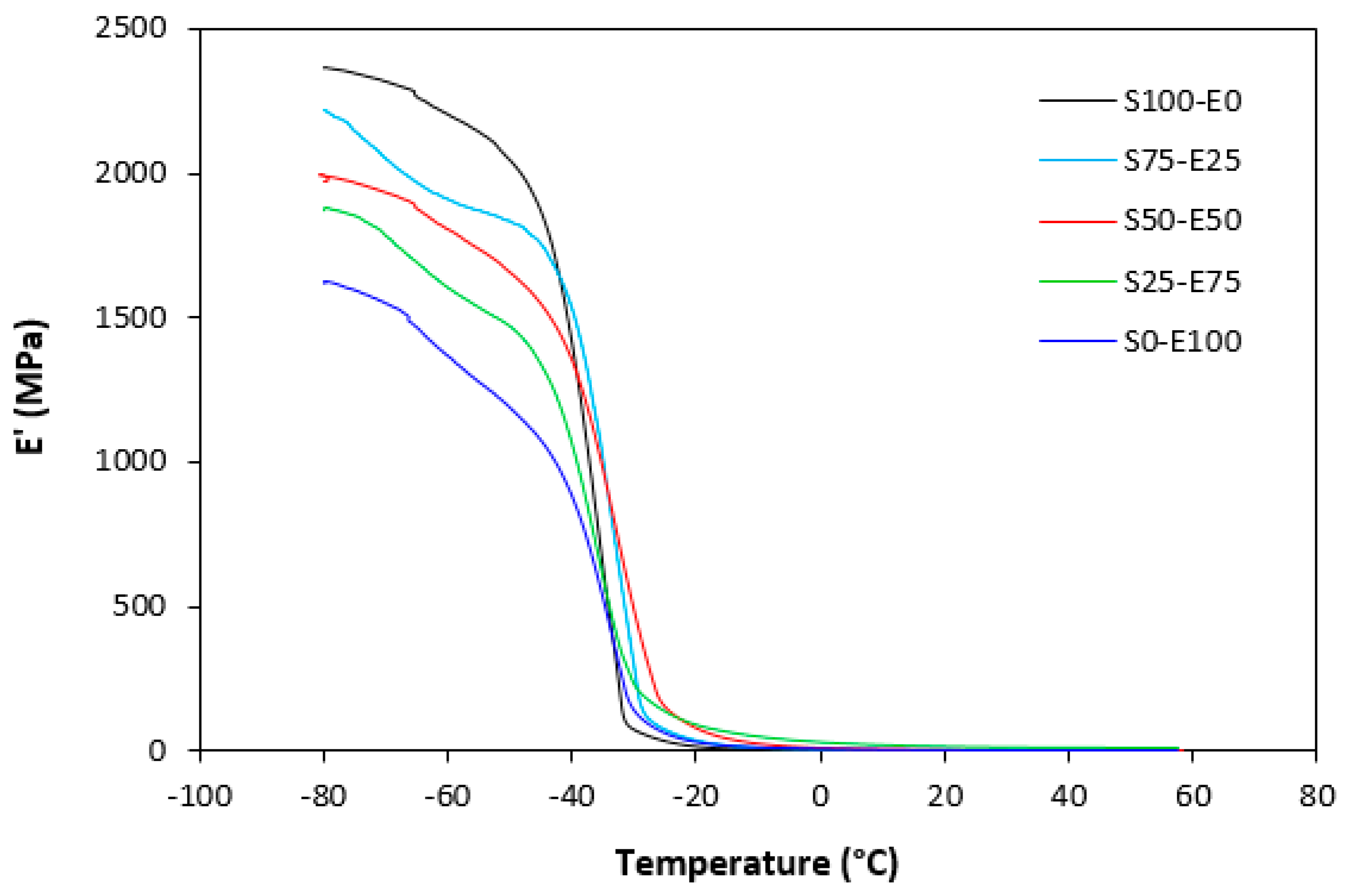 Materials 17 02718 g020