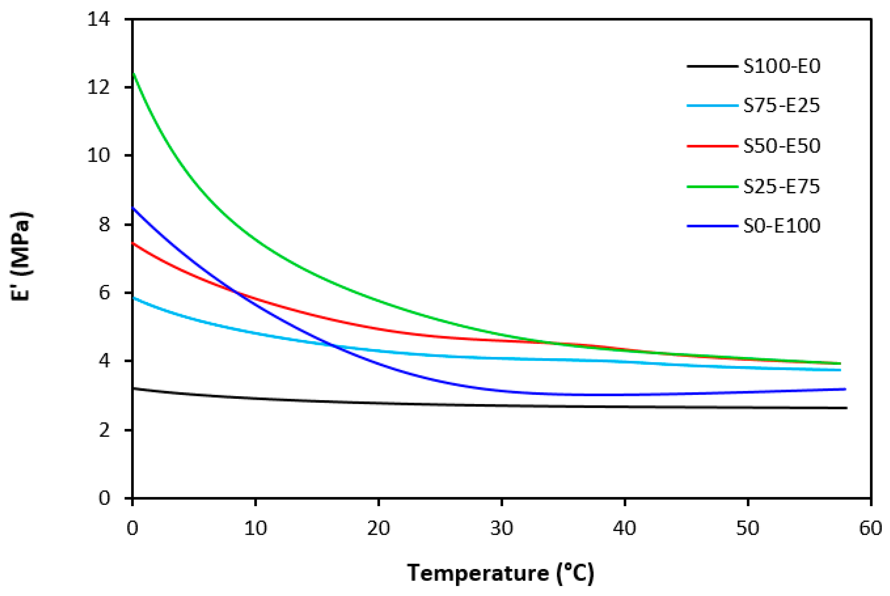 Materials 17 02718 g021