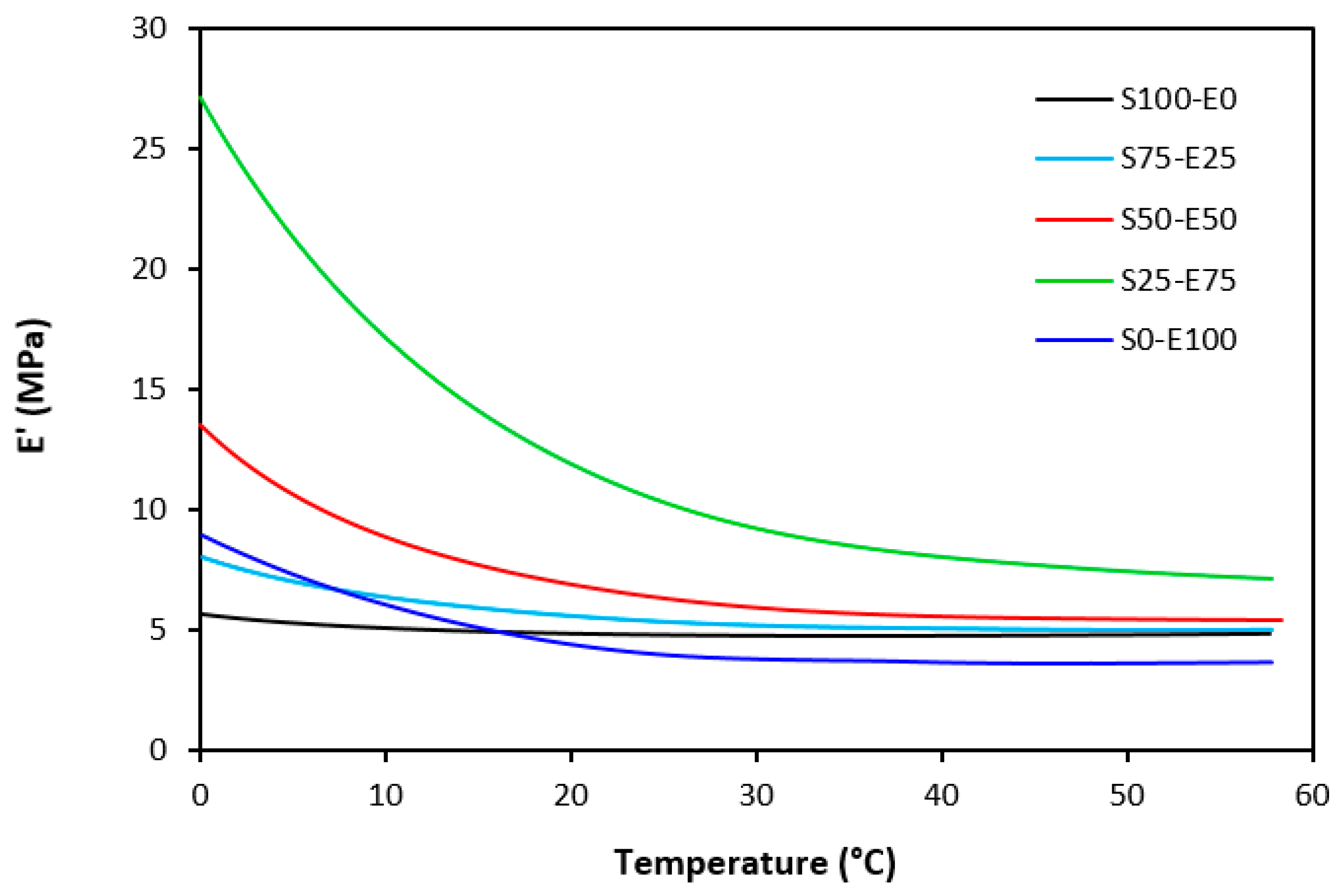 Materials 17 02718 g022