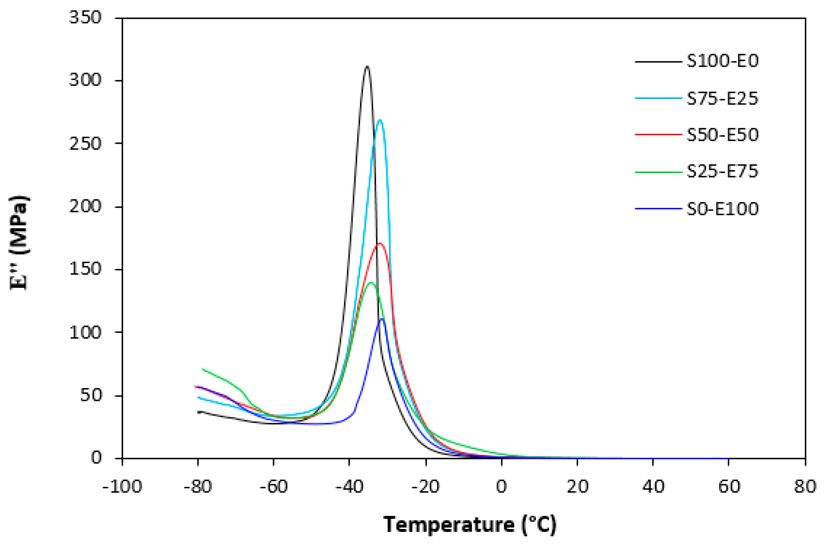 Materials 17 02718 g023