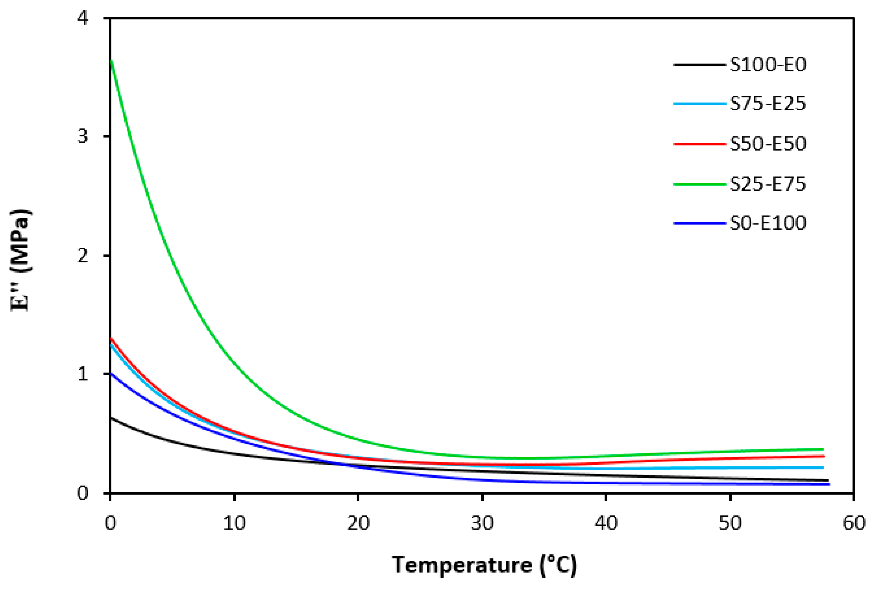Materials 17 02718 g025