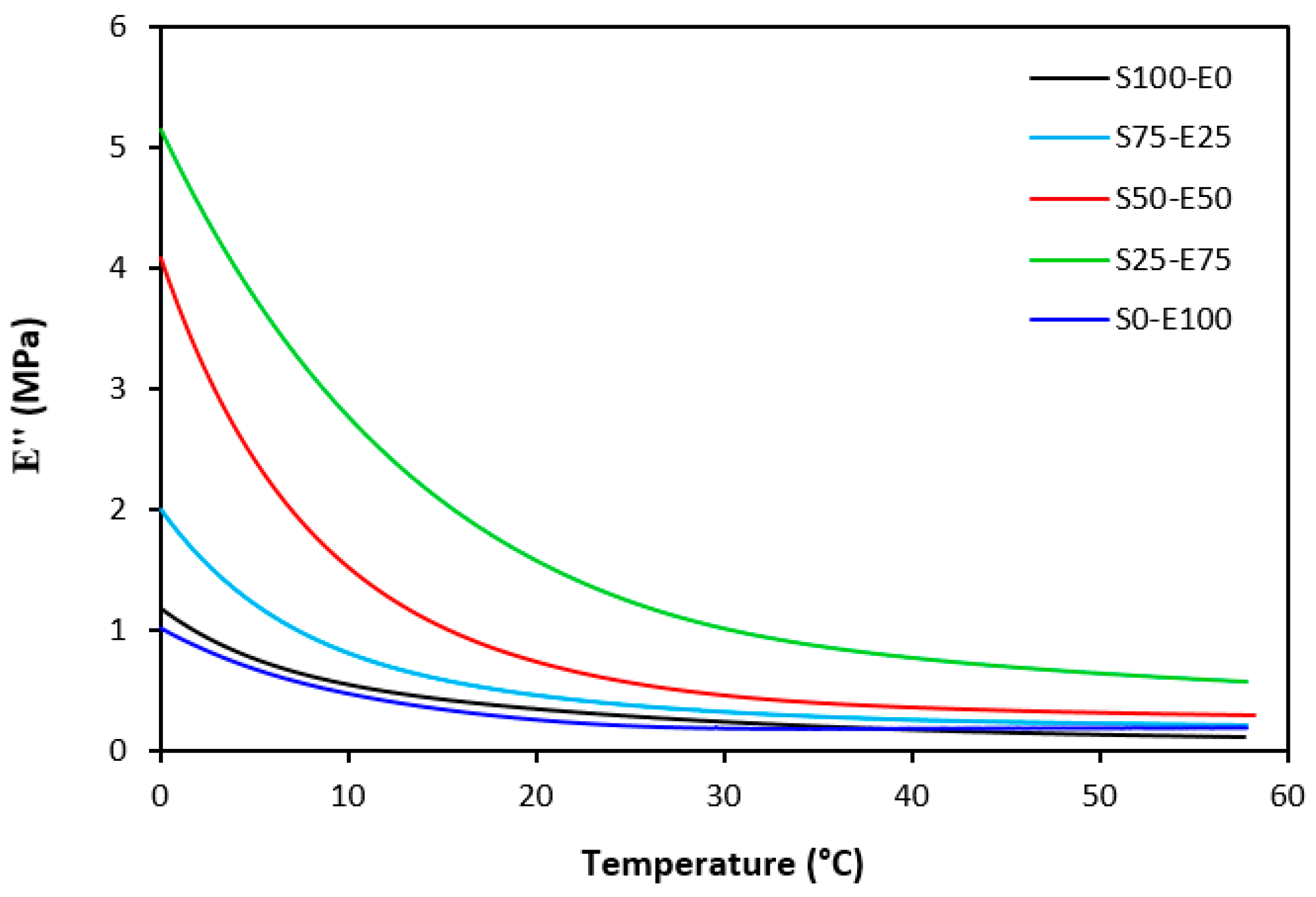 Materials 17 02718 g026