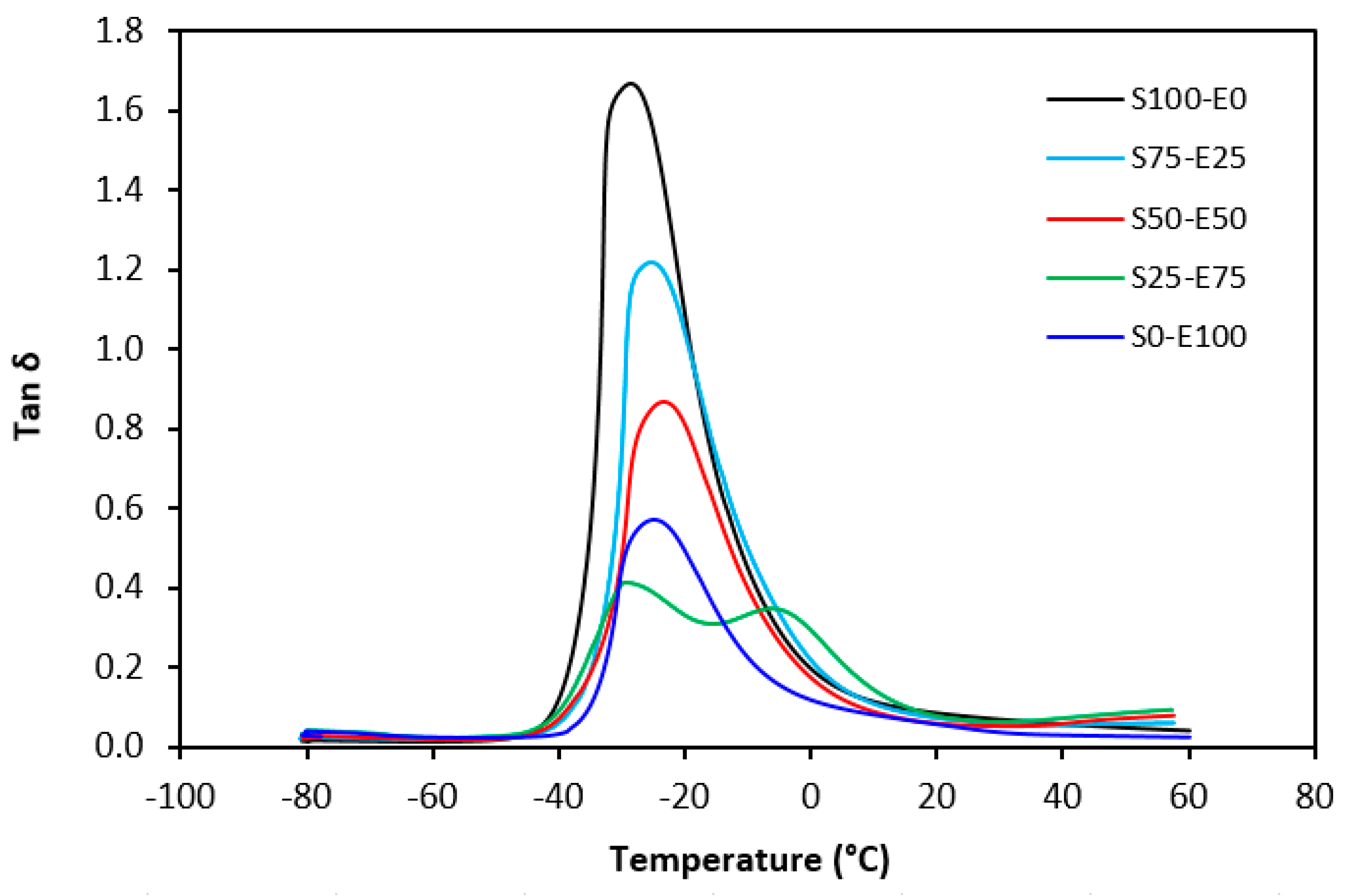 Materials 17 02718 g027