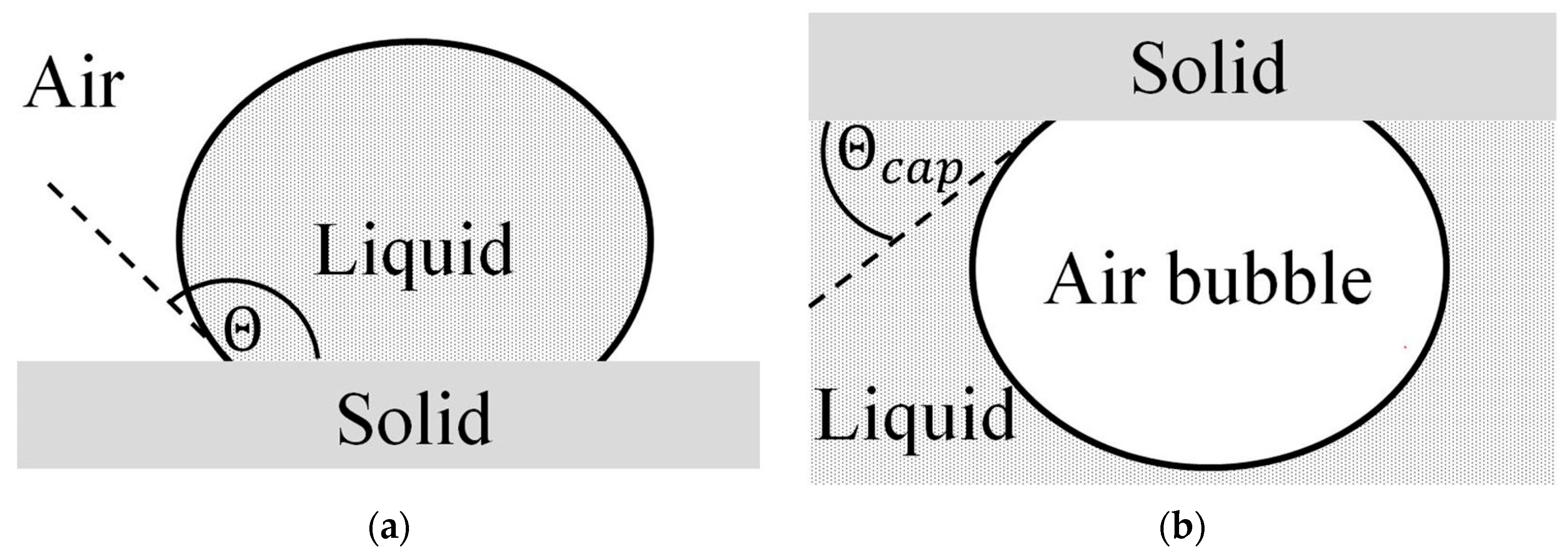 Materials 17 02720 g002