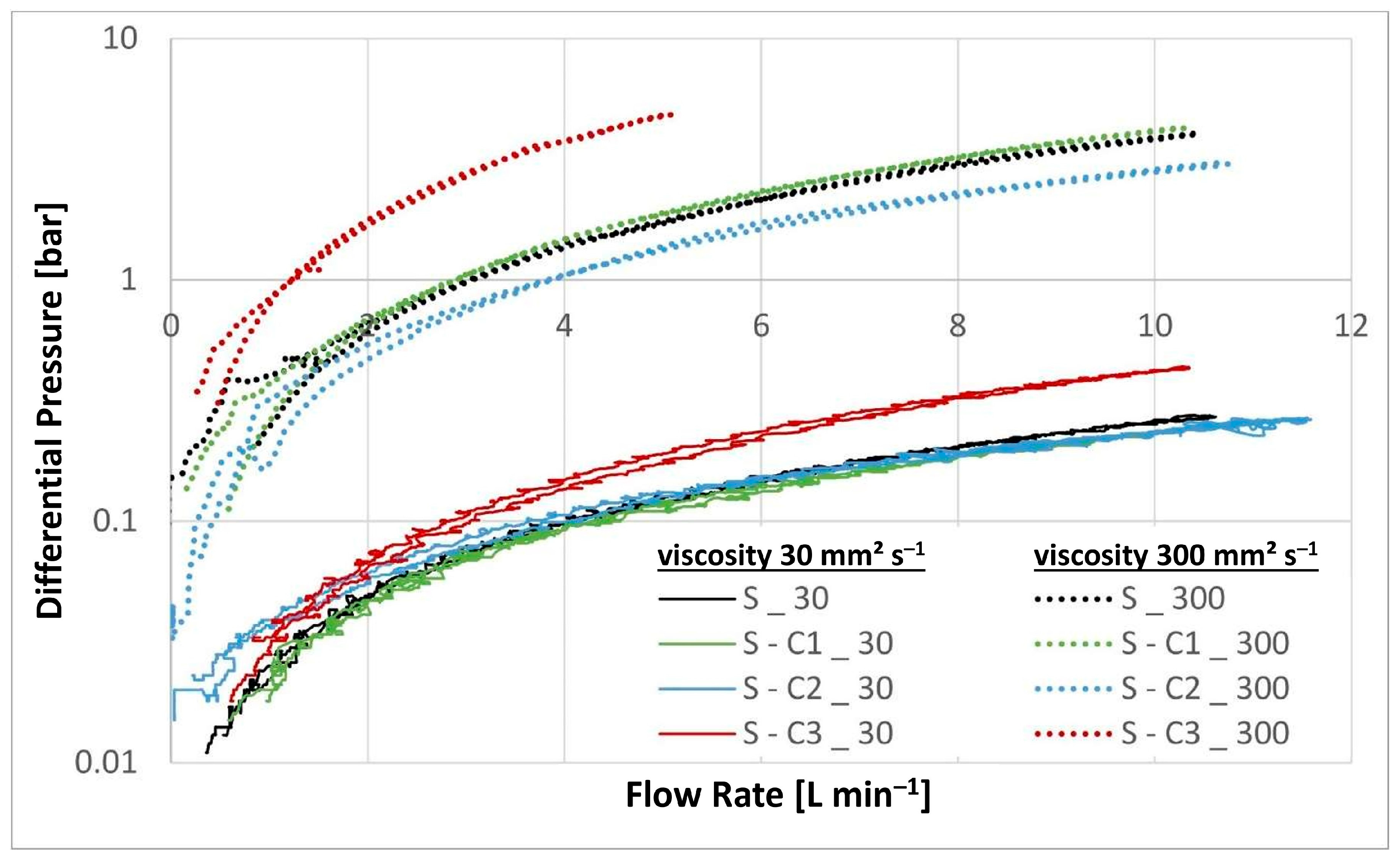 Materials 17 02720 g006