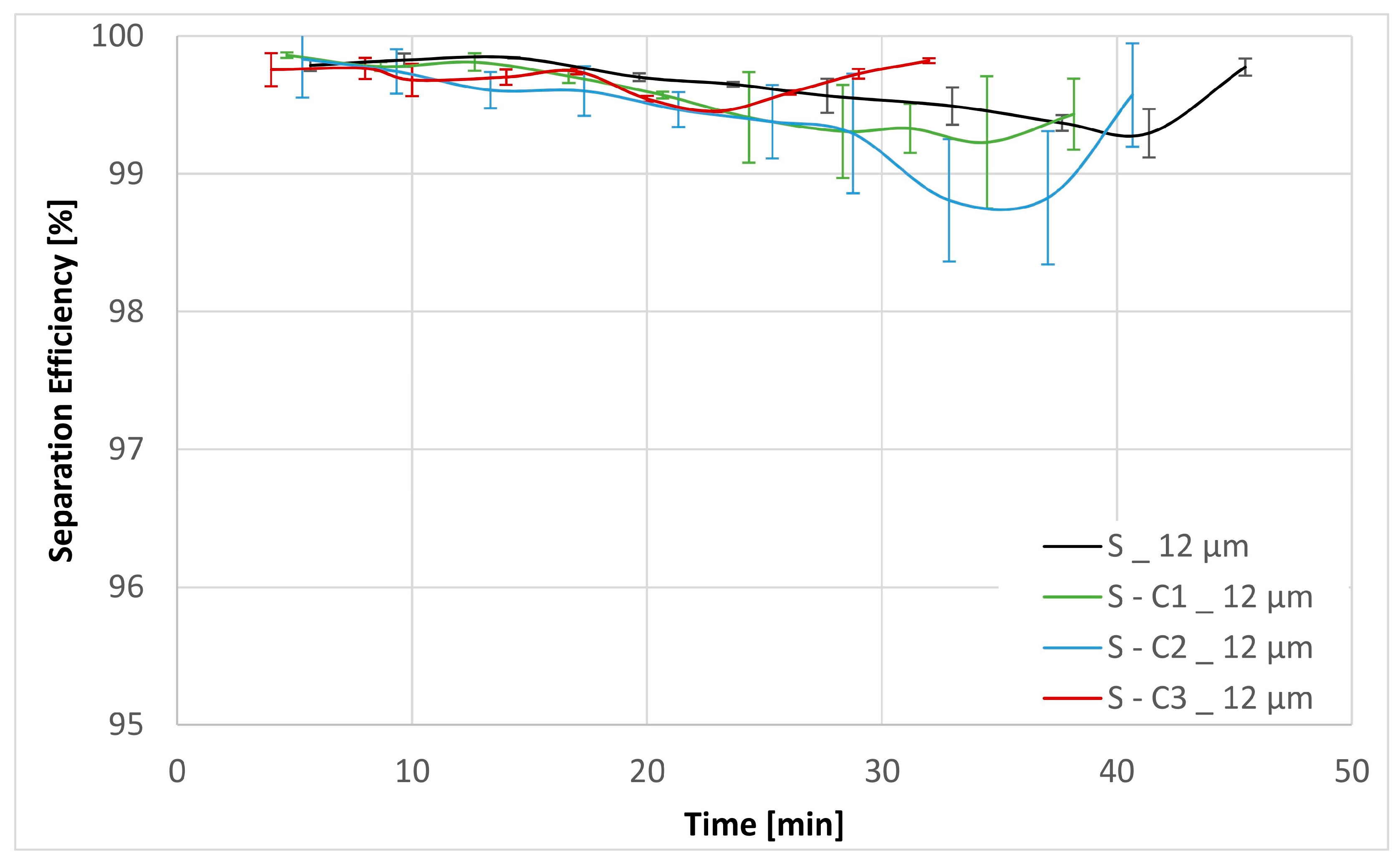 Materials 17 02720 g008