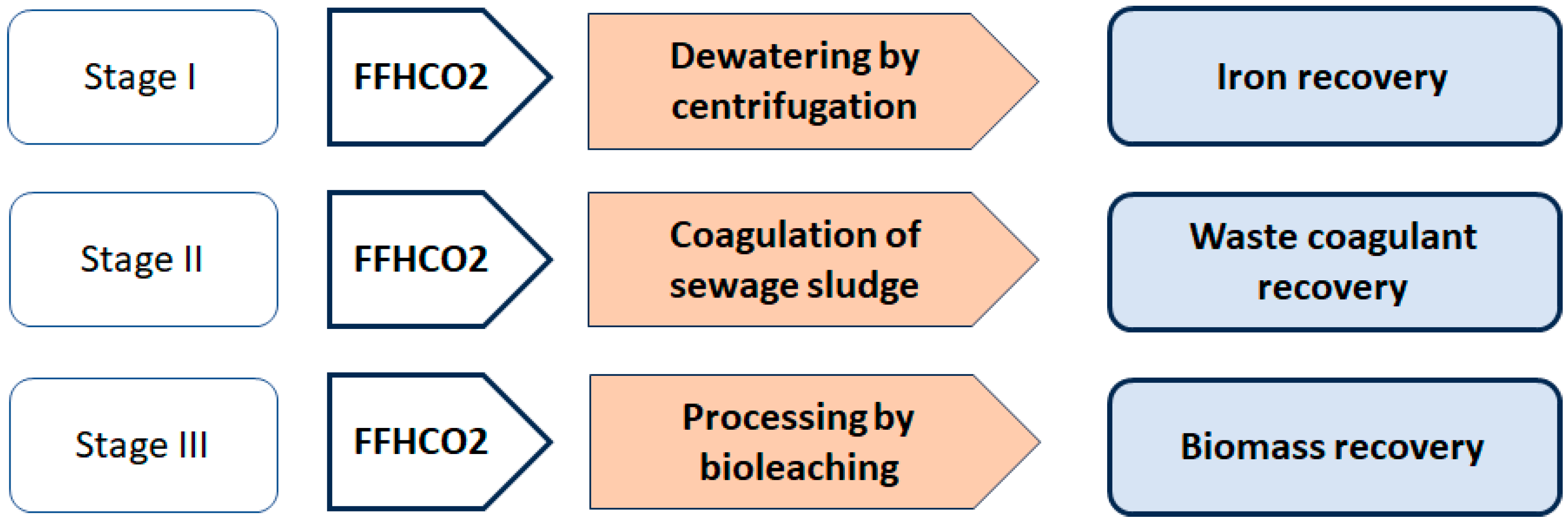 Materials 17 02725 g001 Materials 17 02725 g001