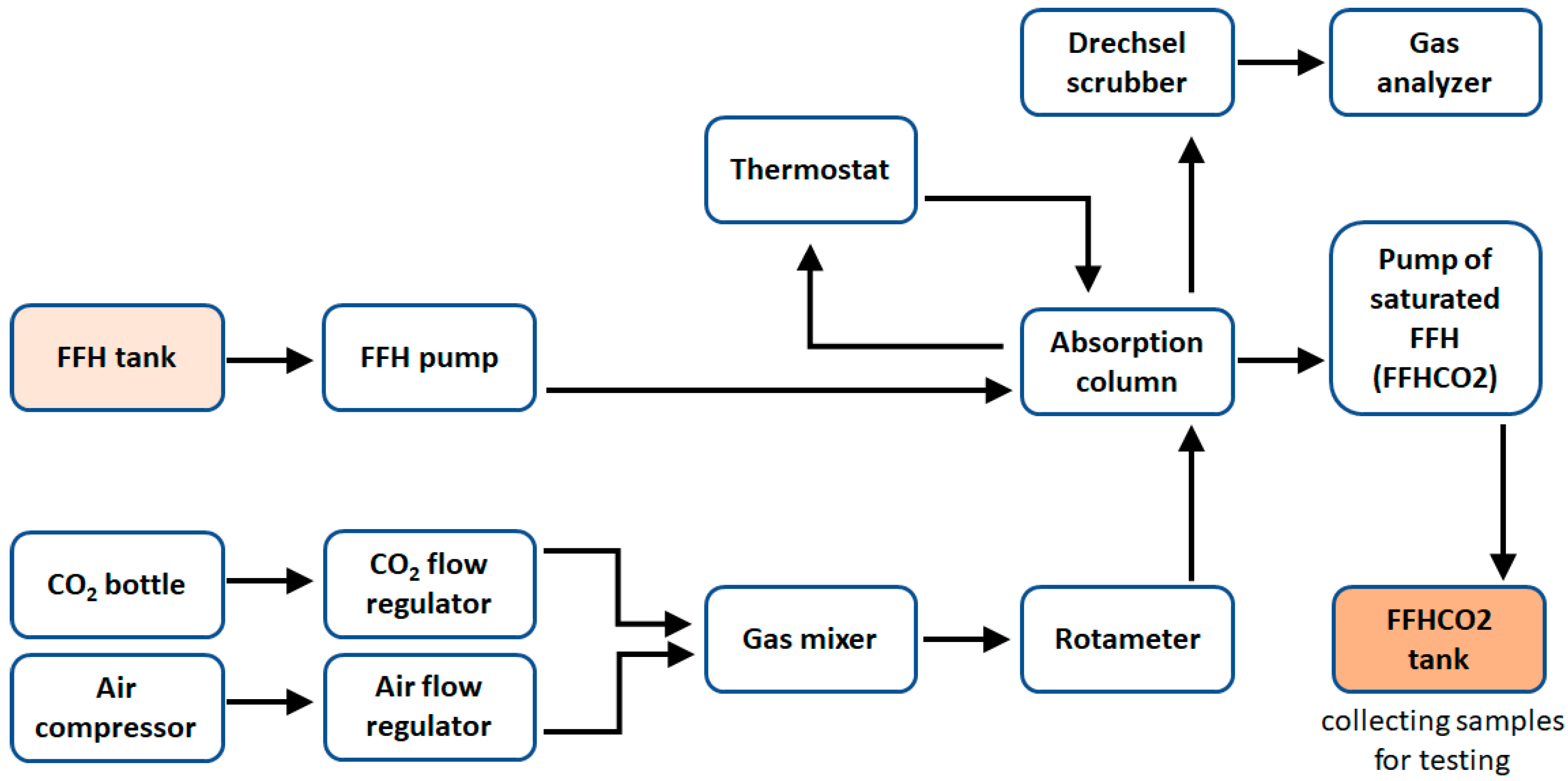 Materials 17 02725 g002 Materials 17 02725 g002