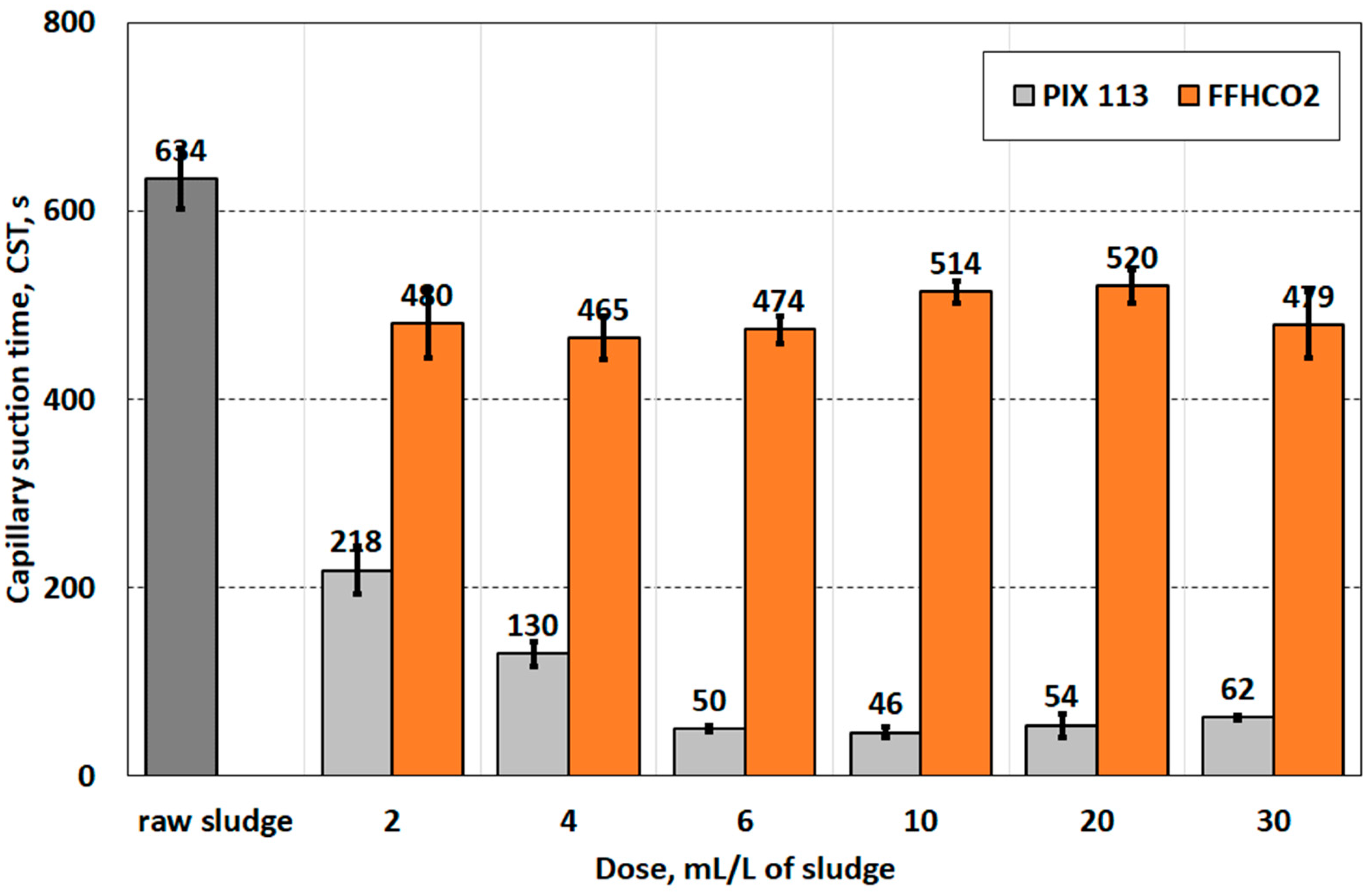 Materials 17 02725 g005 Materials 17 02725 g005