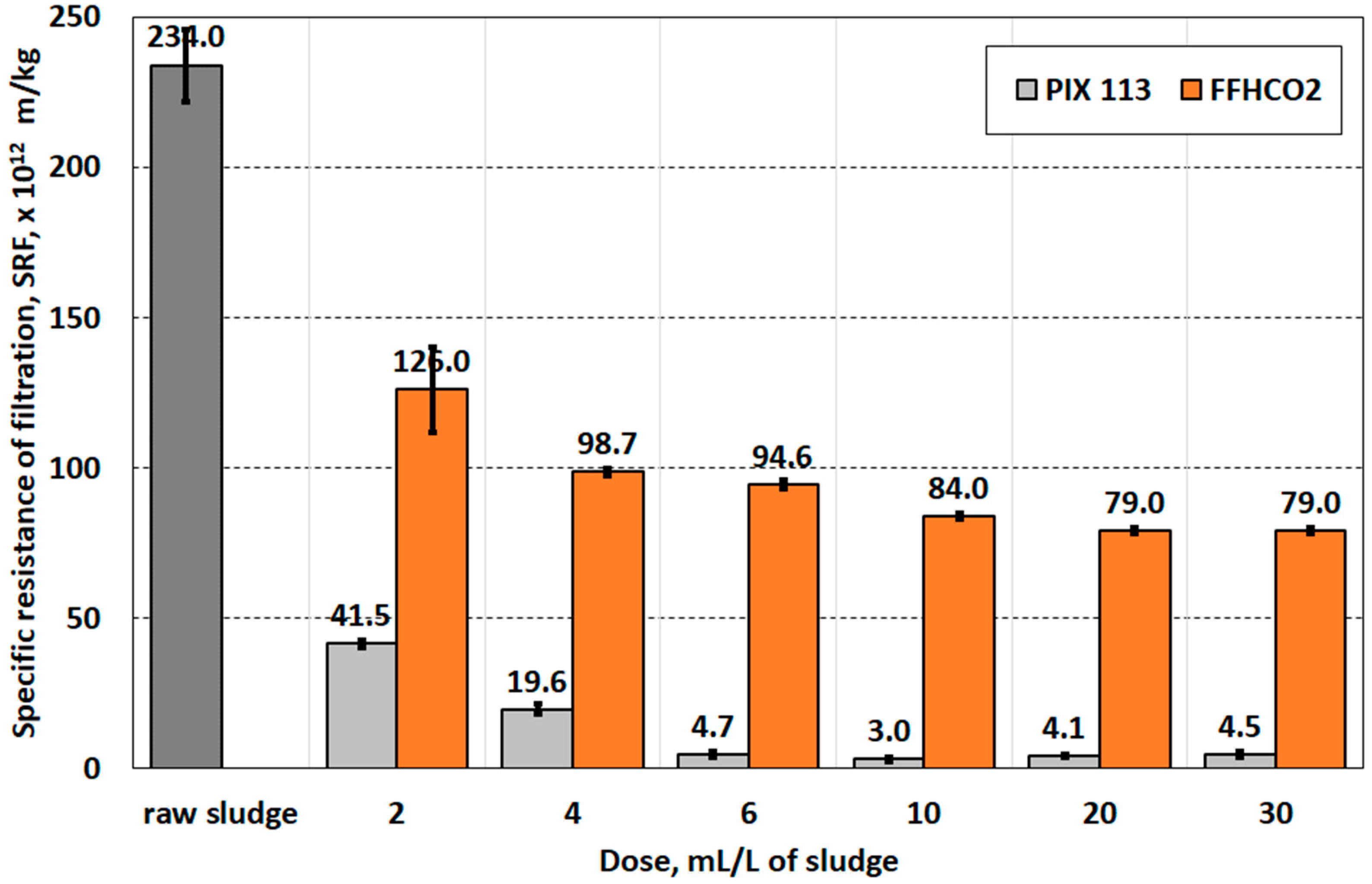 Materials 17 02725 g006 Materials 17 02725 g006